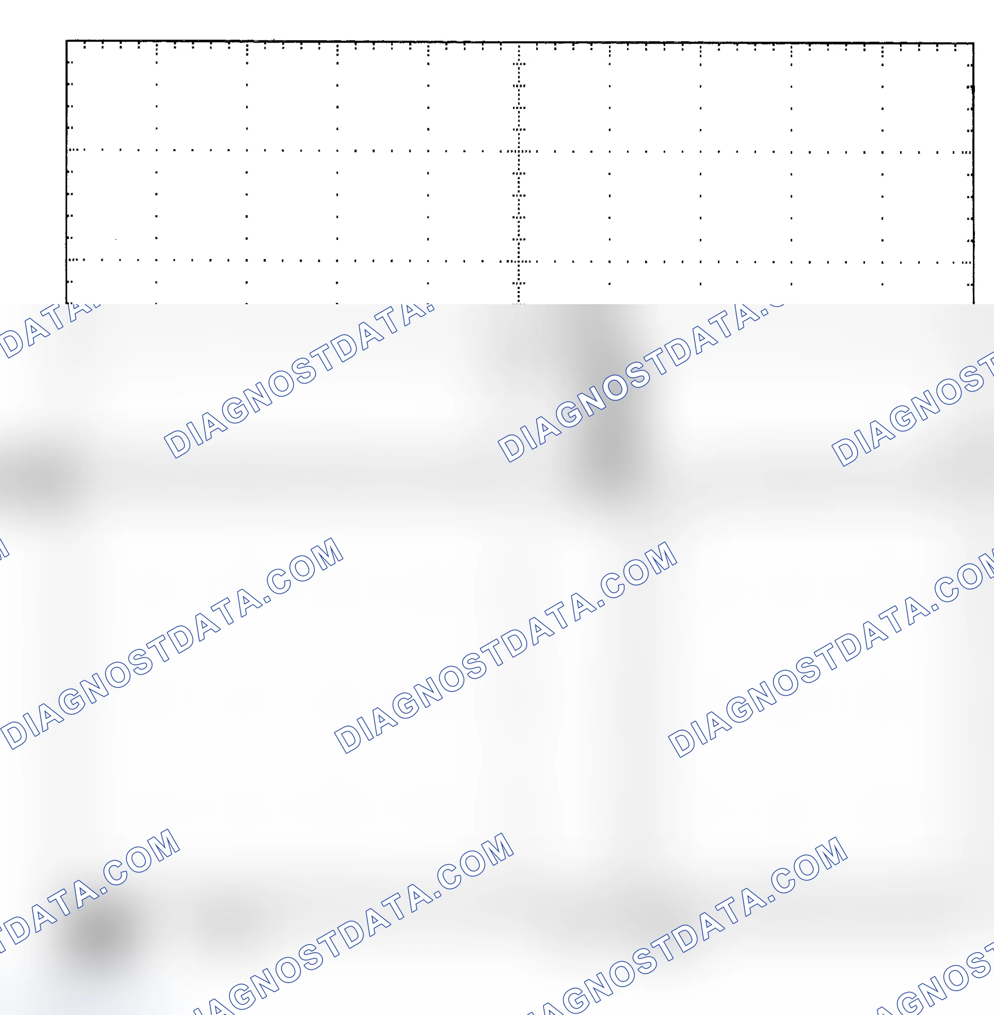 Scheme 25: Single Injector - Known Good - Voltage Pattern