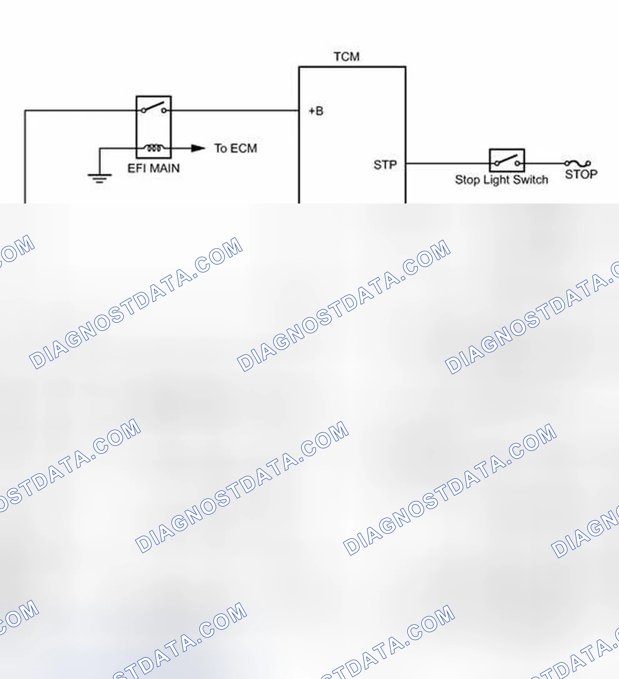 Scheme 18