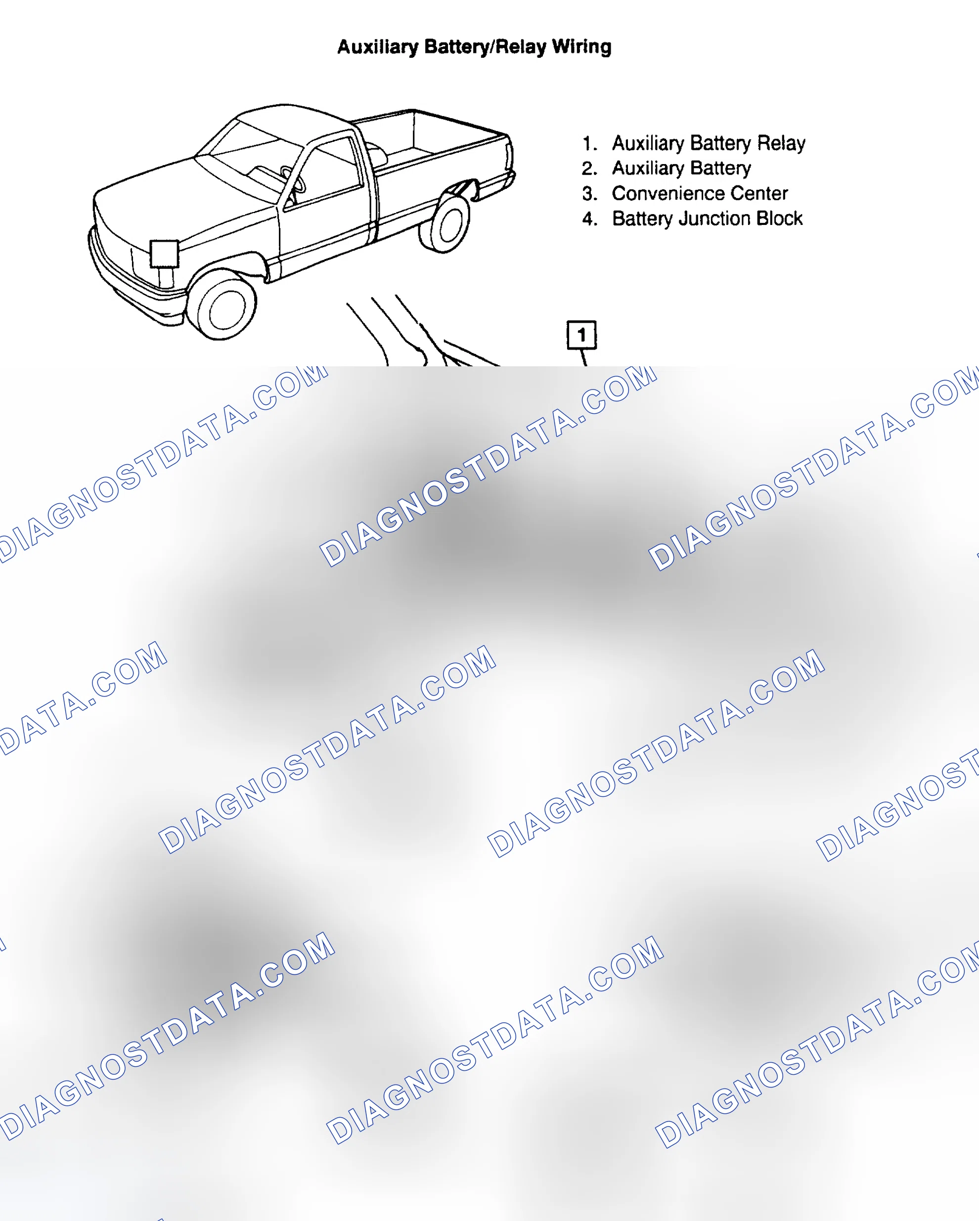 Scheme 7: AUXILIARY BATTERY