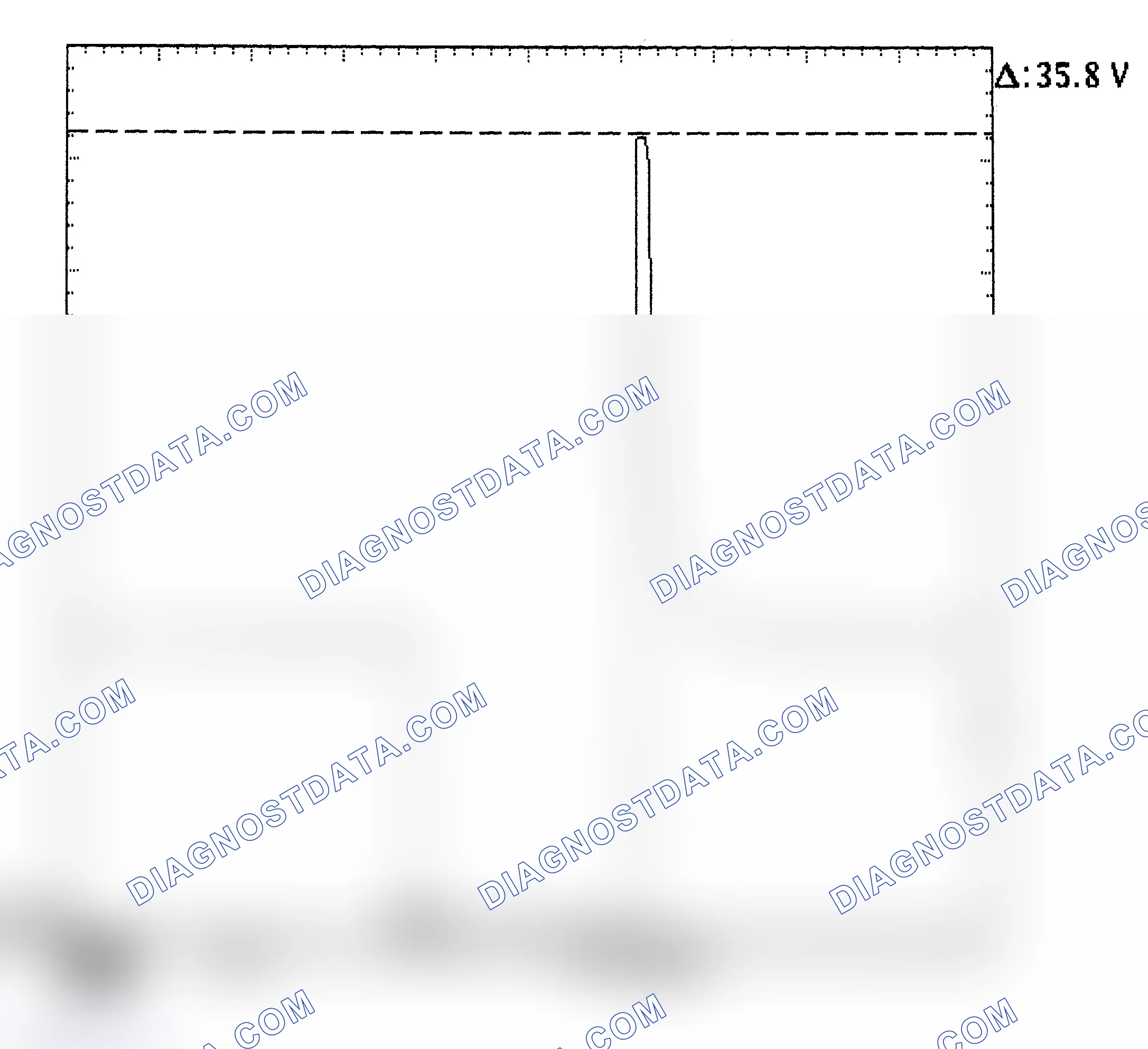 Scheme 28: Injector Bank - Known Good - Voltage Pattern