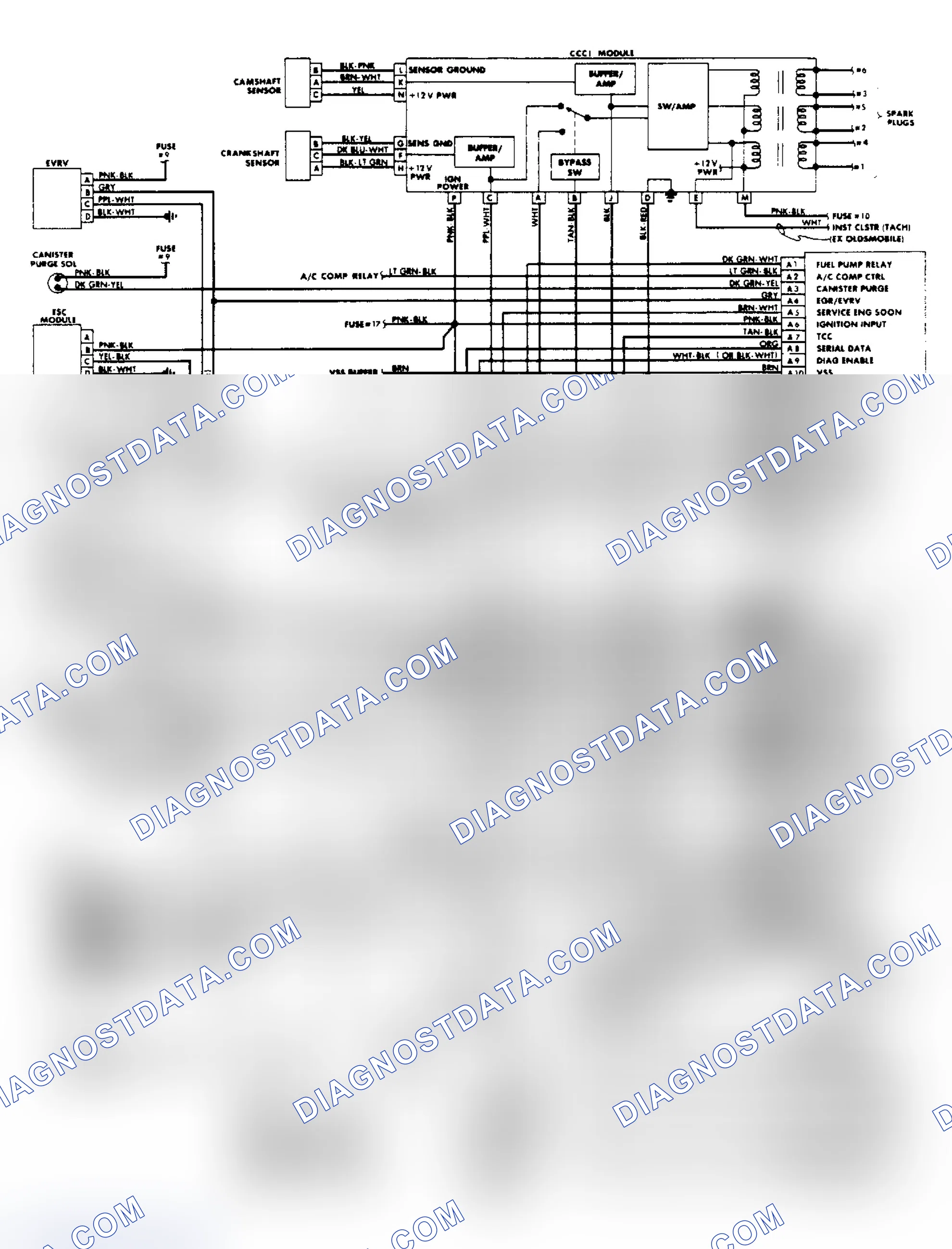 Scheme 37: Wiring Diagram: Bonneville, Electra, LeSabre, Delta 88 & Ninety Eight 3.8L PFI System