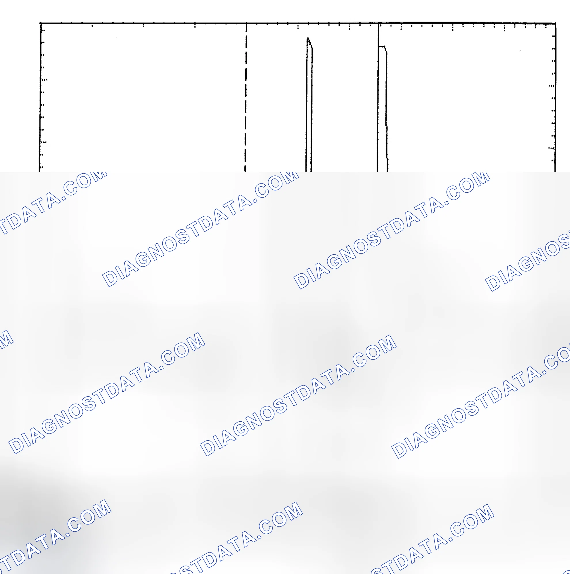 Scheme 6: Identifying Current Controlled Type Injector Pattern