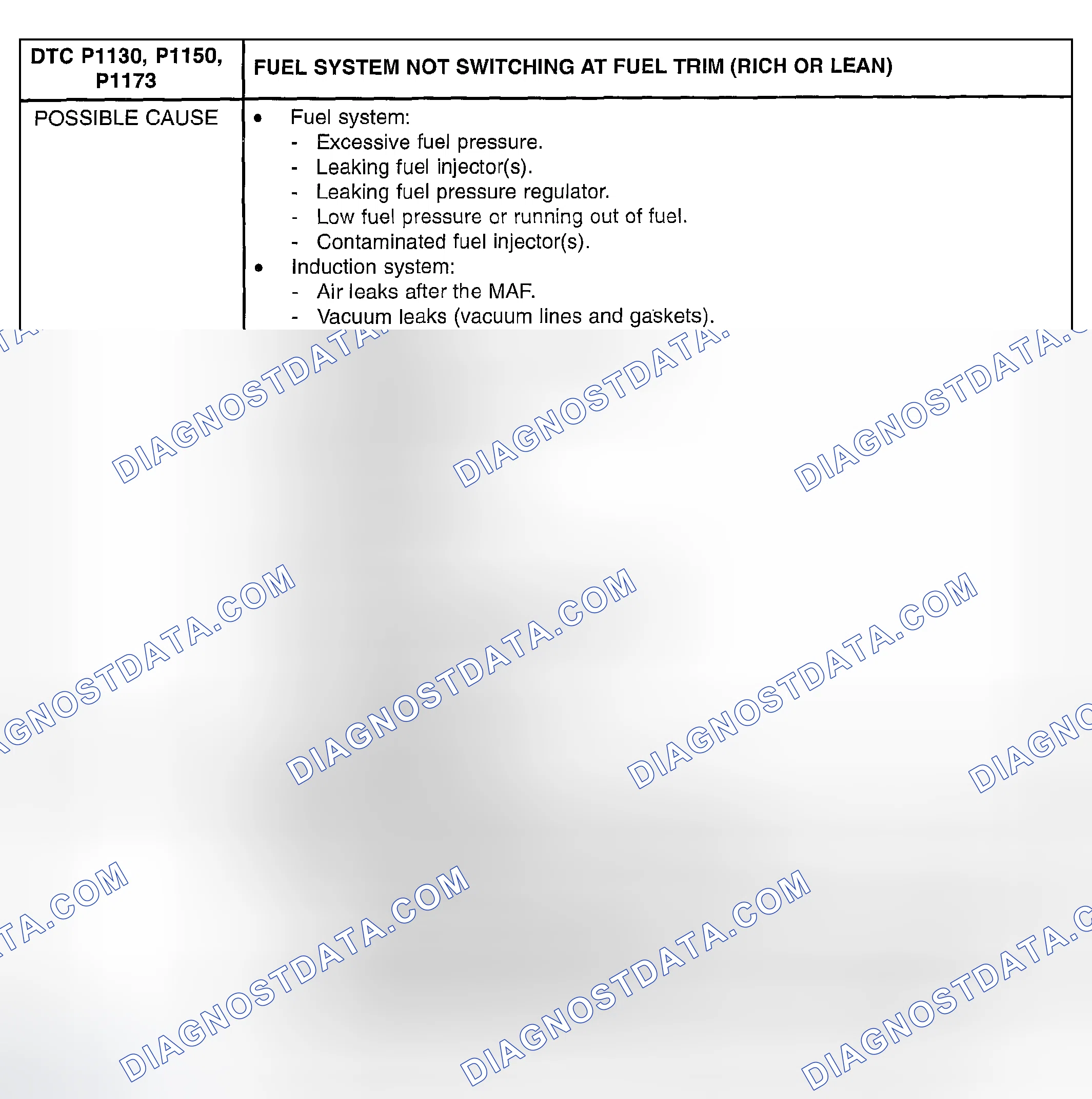Scheme 359