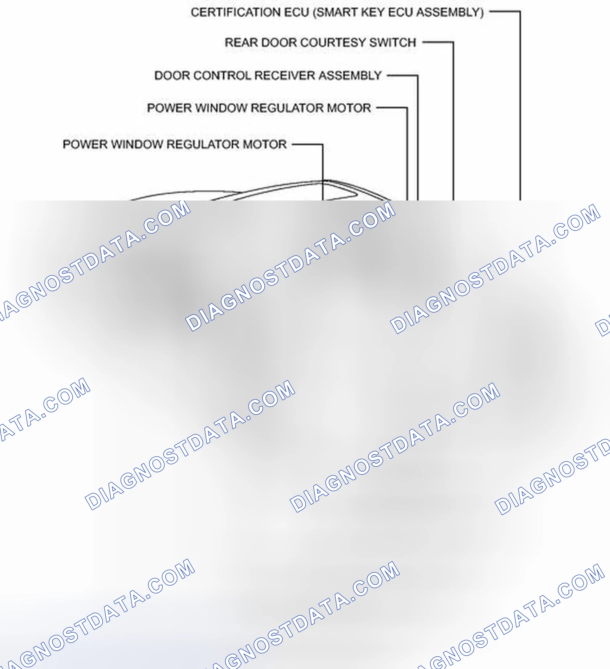 Scheme 34: ILLUSTRATION