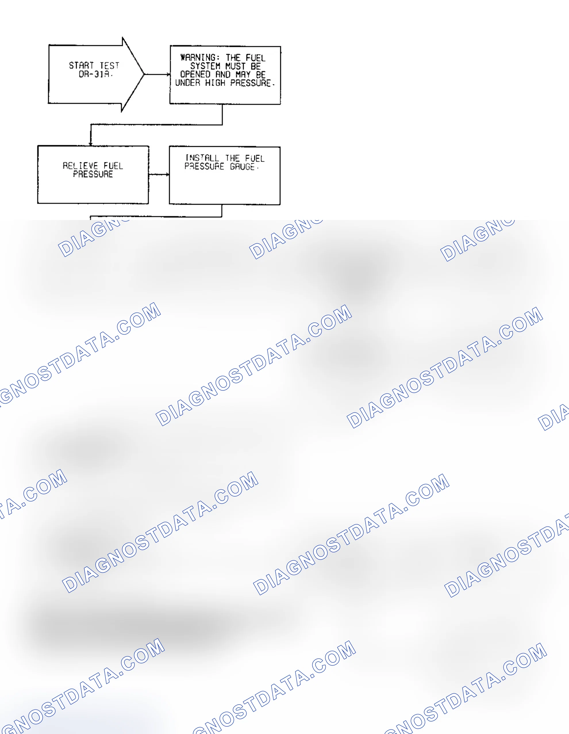 Scheme 158: Test DR-31A: (1 of 2) Fuel Pressure