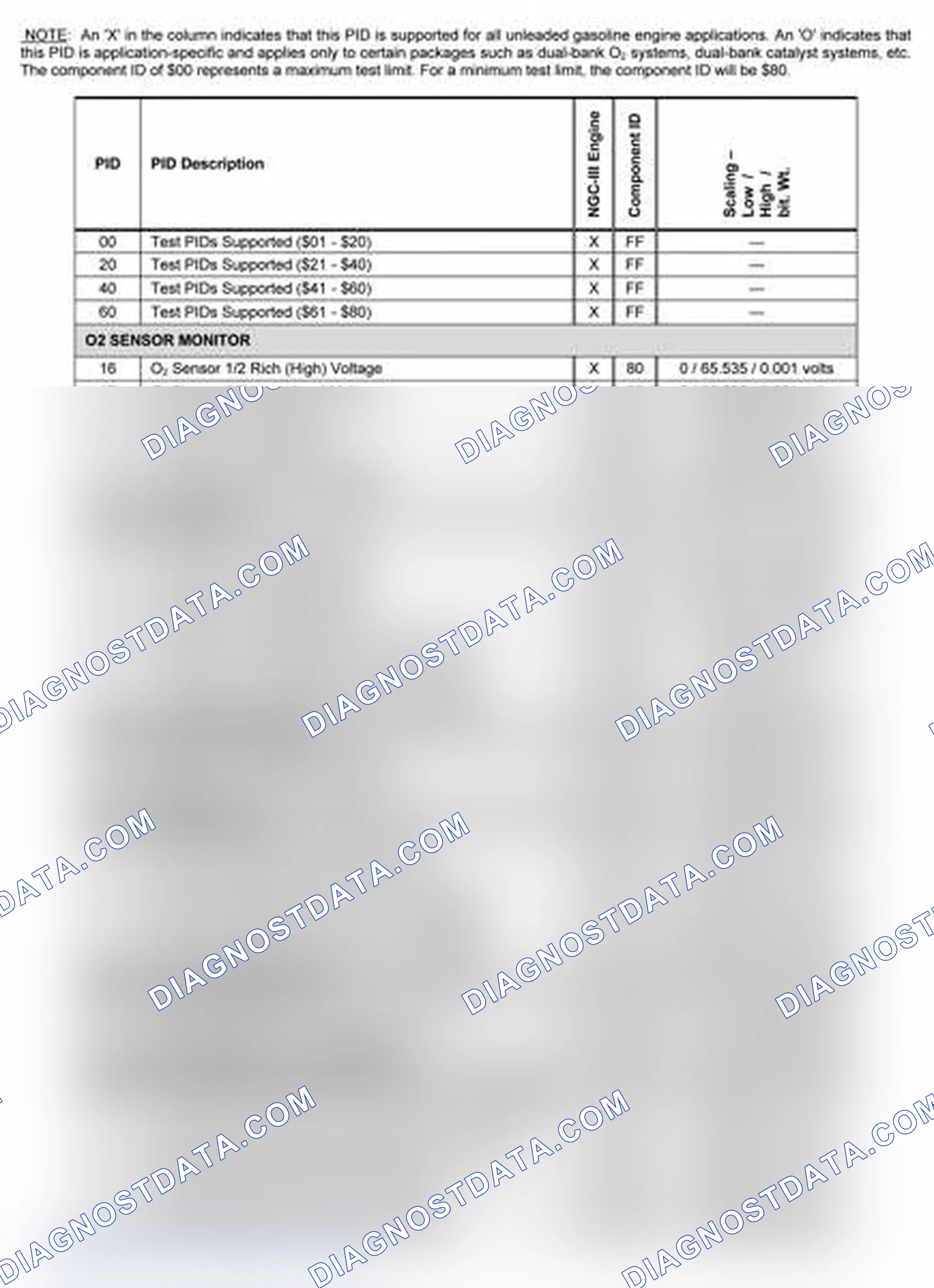 Scheme 18