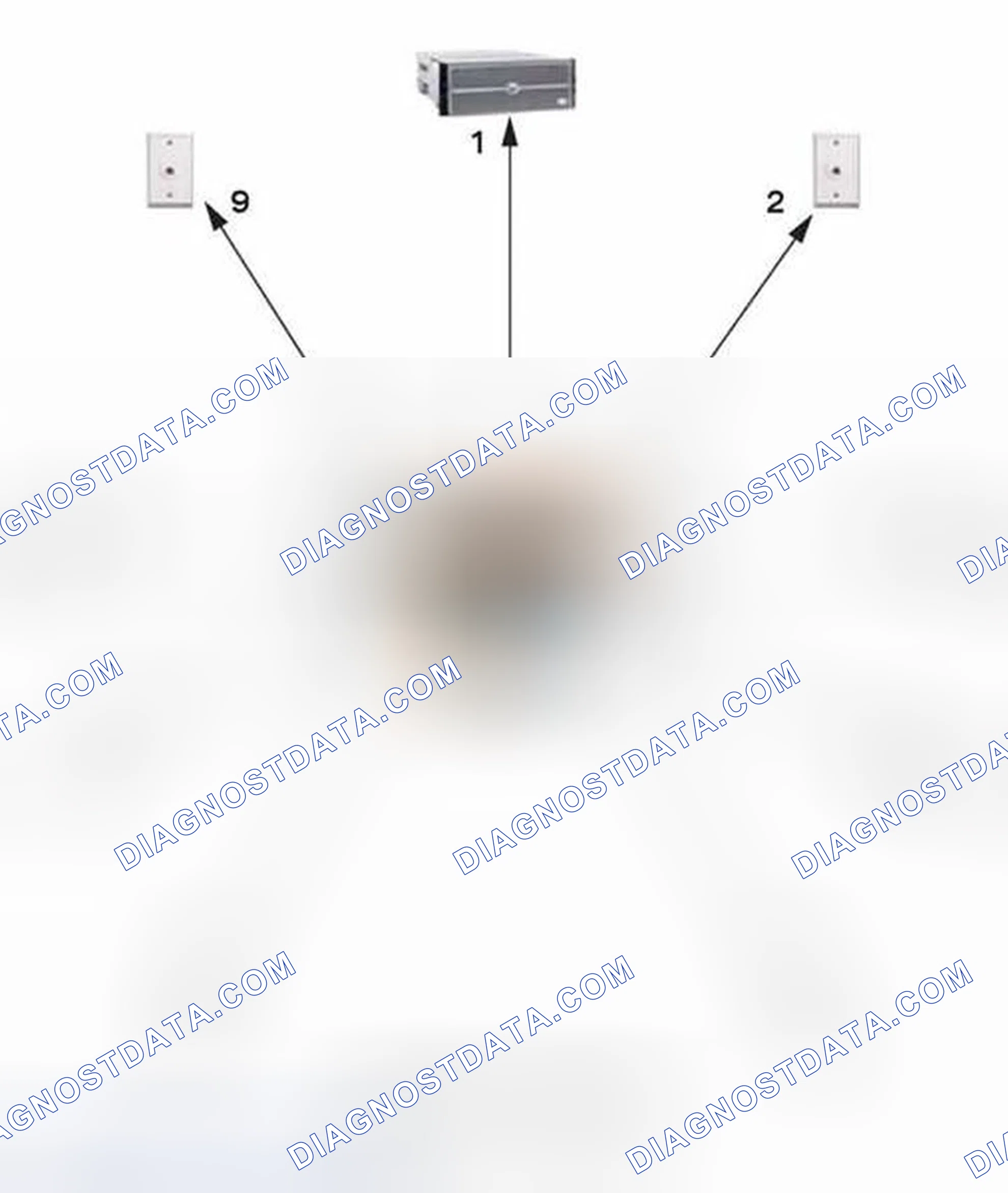 Scheme 34: Network Connections