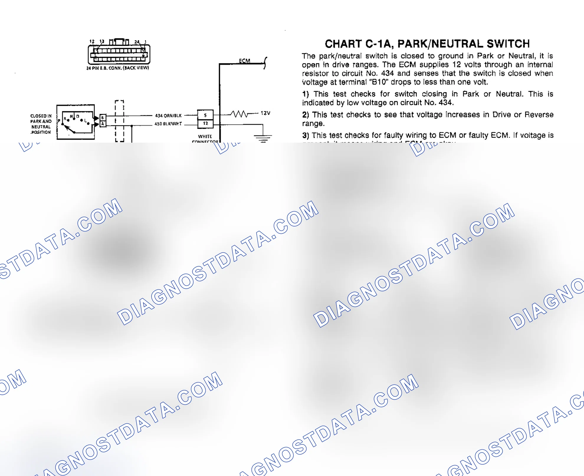 Scheme 78