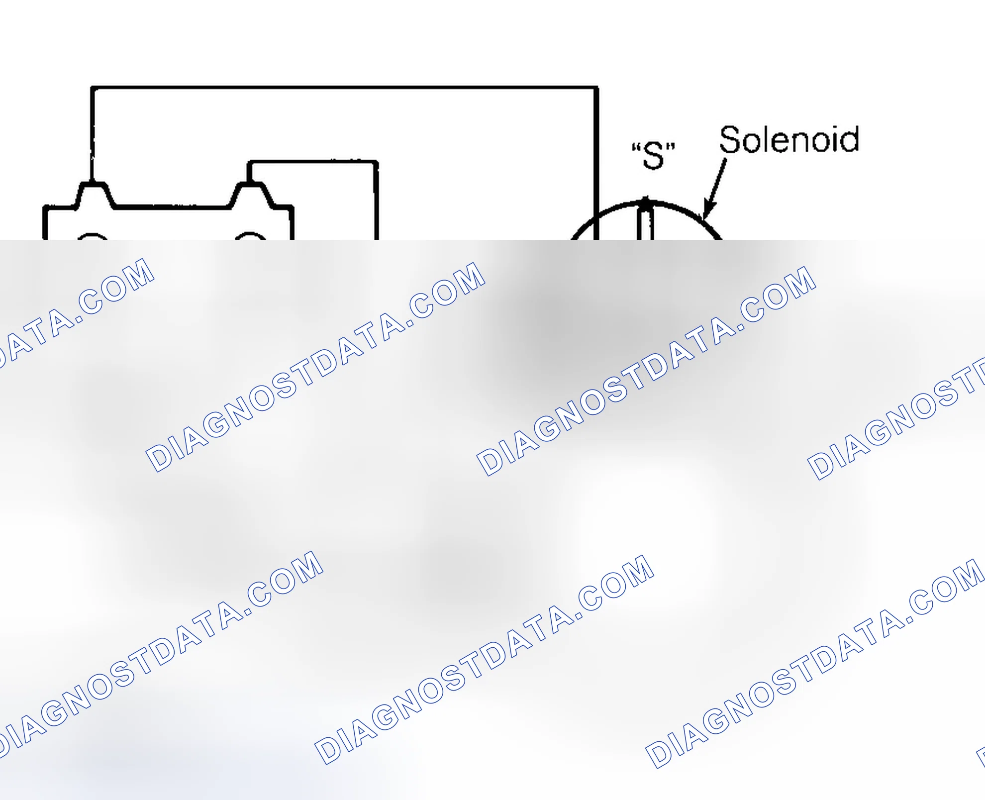 Scheme 7: Return Test