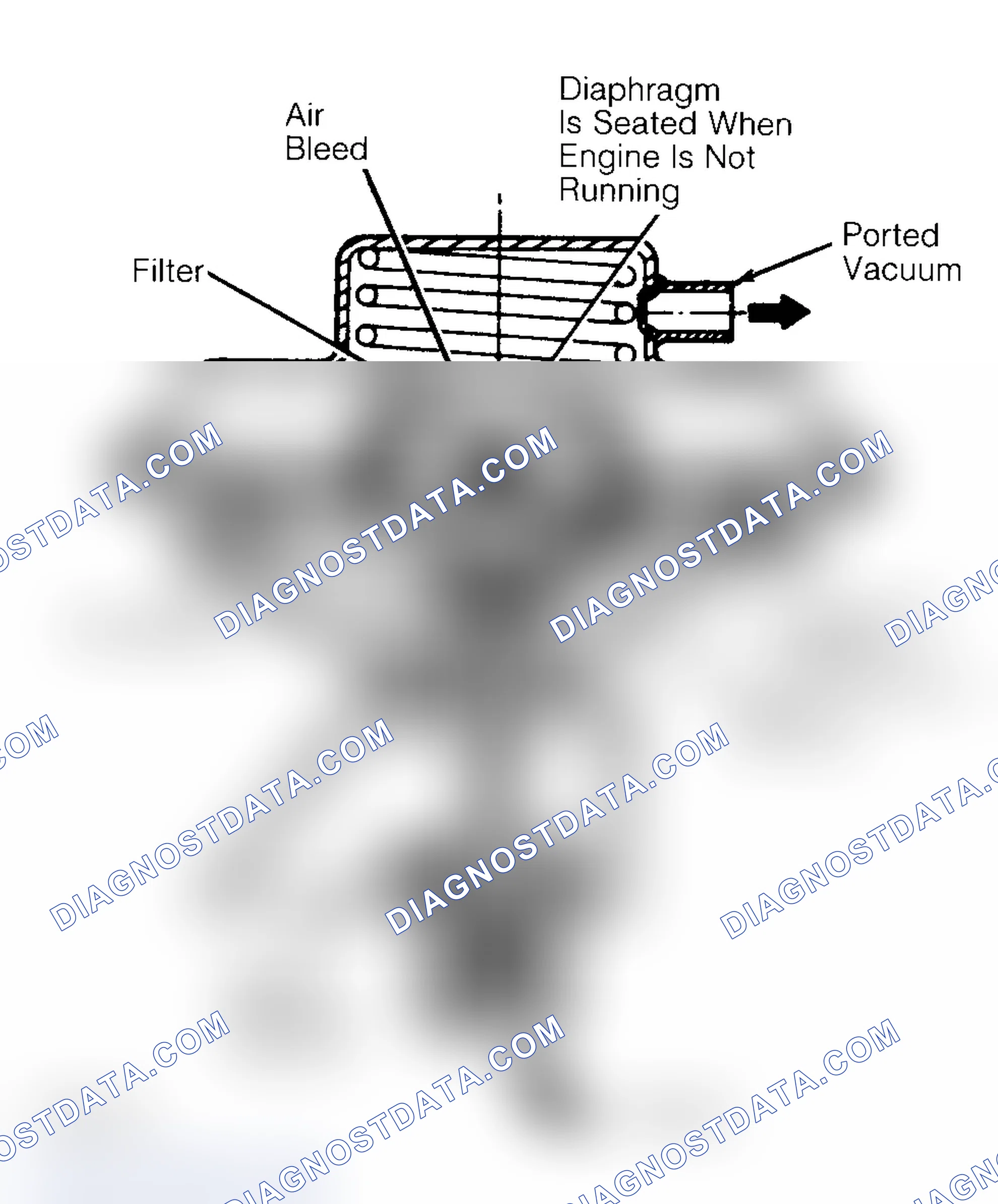 Scheme 10: Negative Backpressure EGR (BP/EGR) Valve