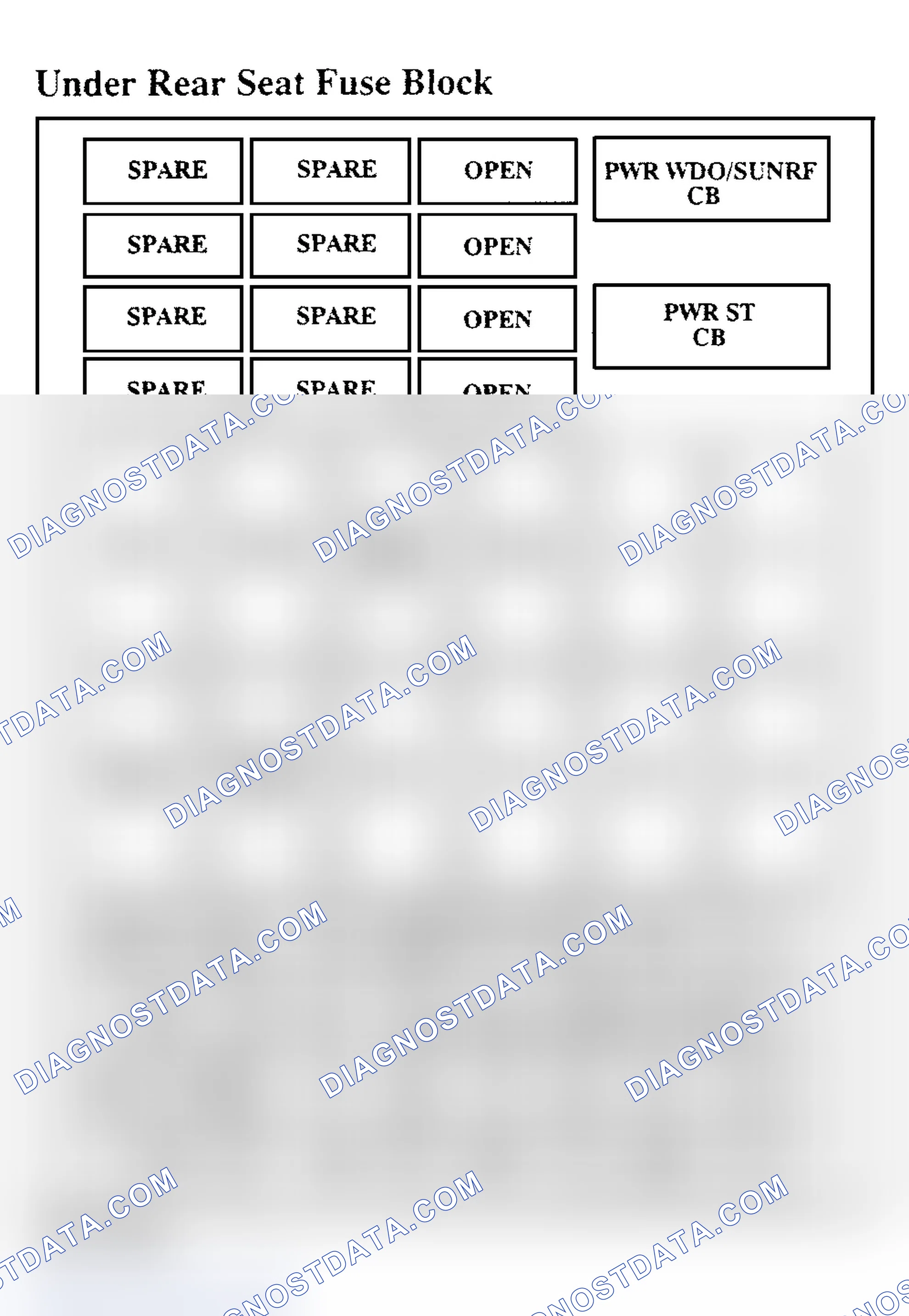Scheme 11: FUSE PANEL IDENTIFICATION (UNDER REAR SEAT) - 1995