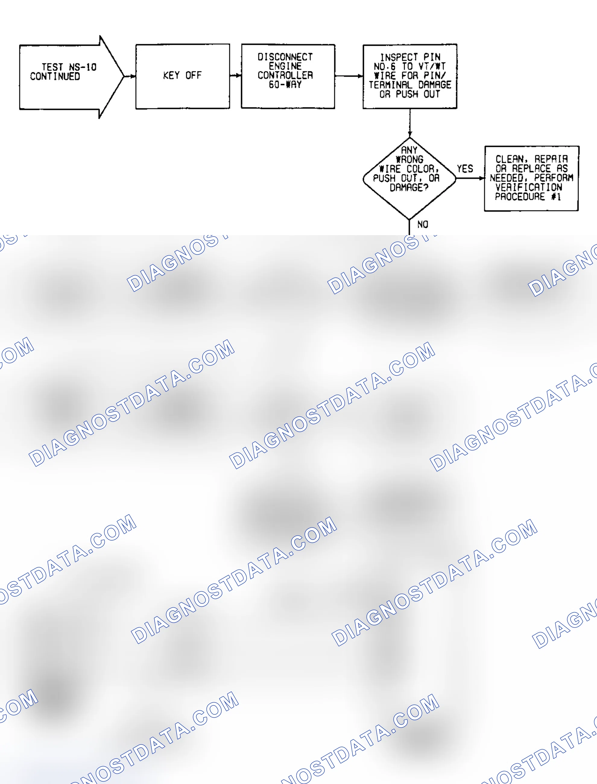 Scheme 32: NS10: Circuit Diagram & Flow Chart (2 of 2)