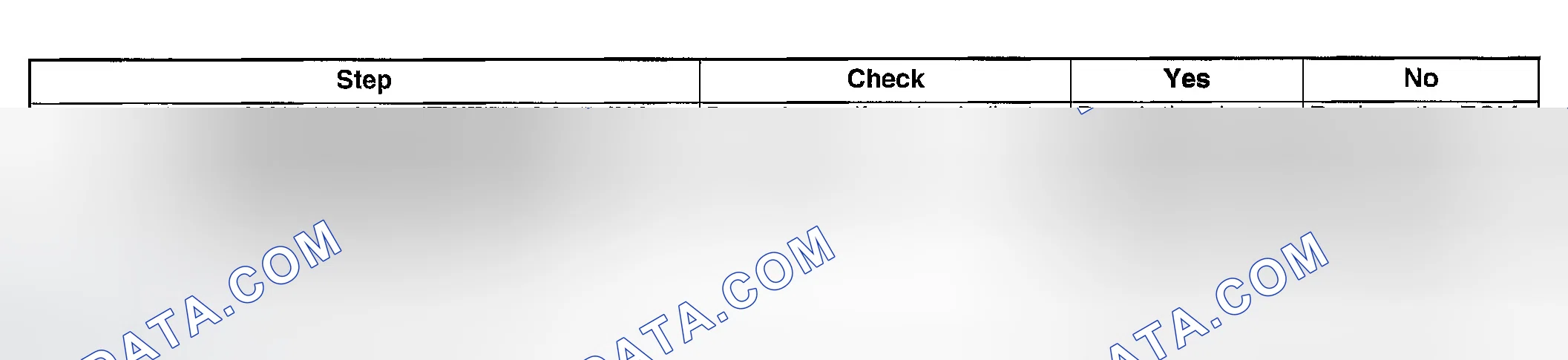Scheme 1745