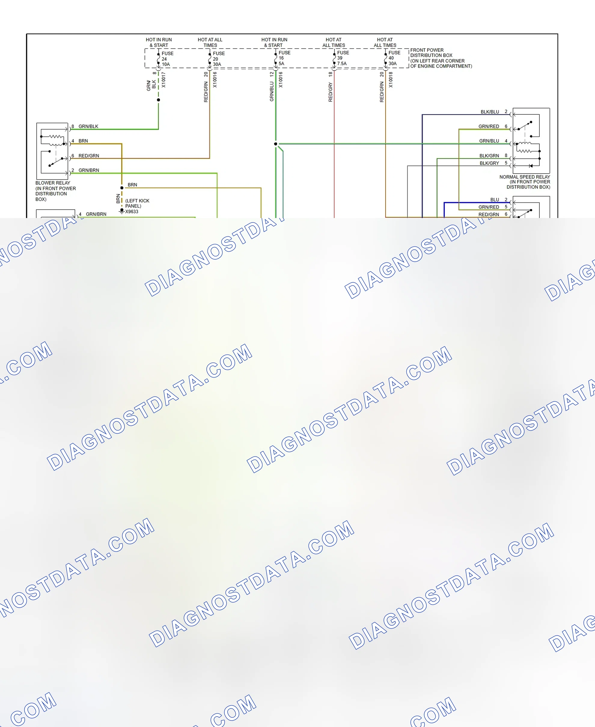 Scheme 29: Manual A/C -Heater System Wiring Diagram (2002 Z3)