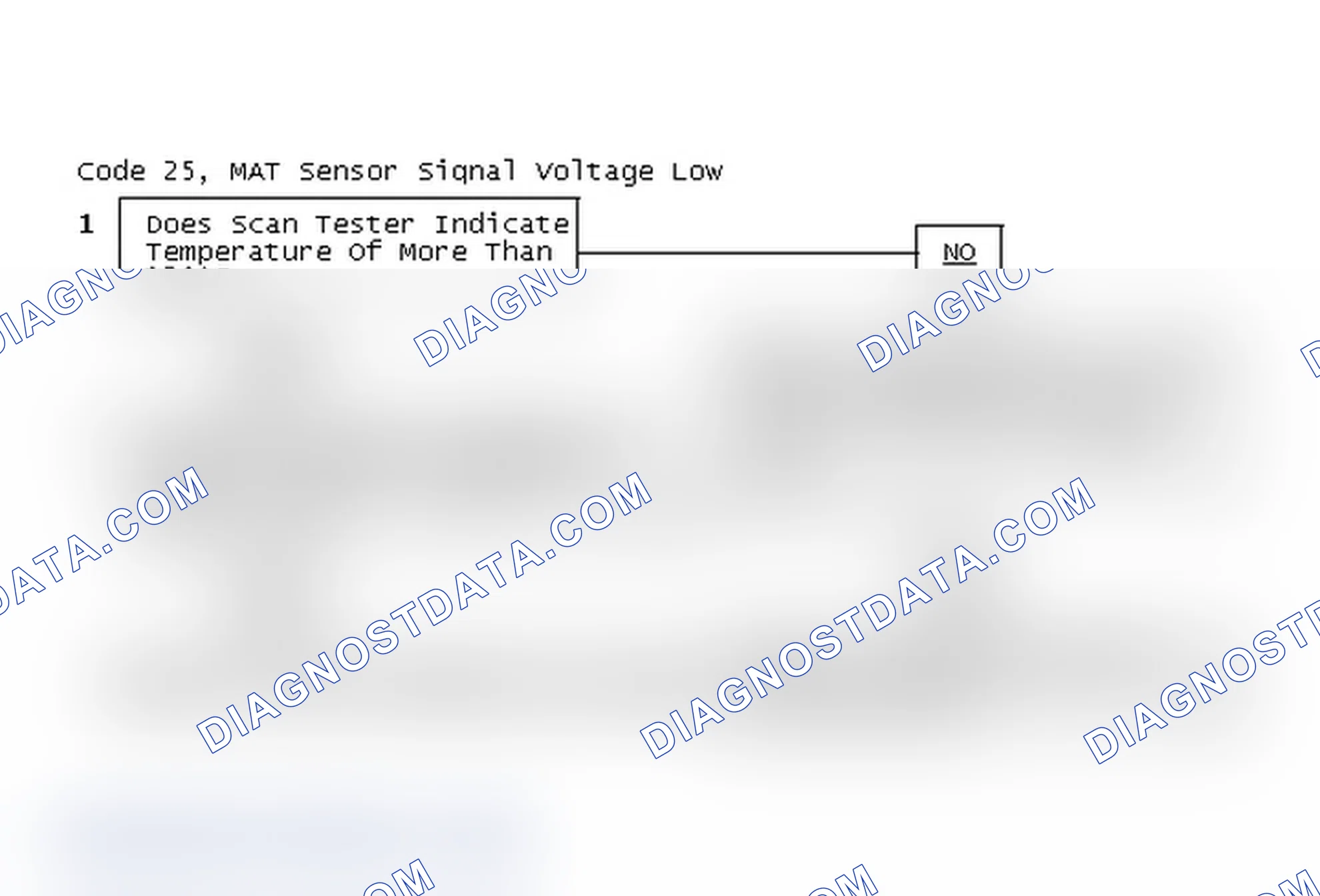 Scheme 252: Code 25, MAT Sensor Signal Voltage Low