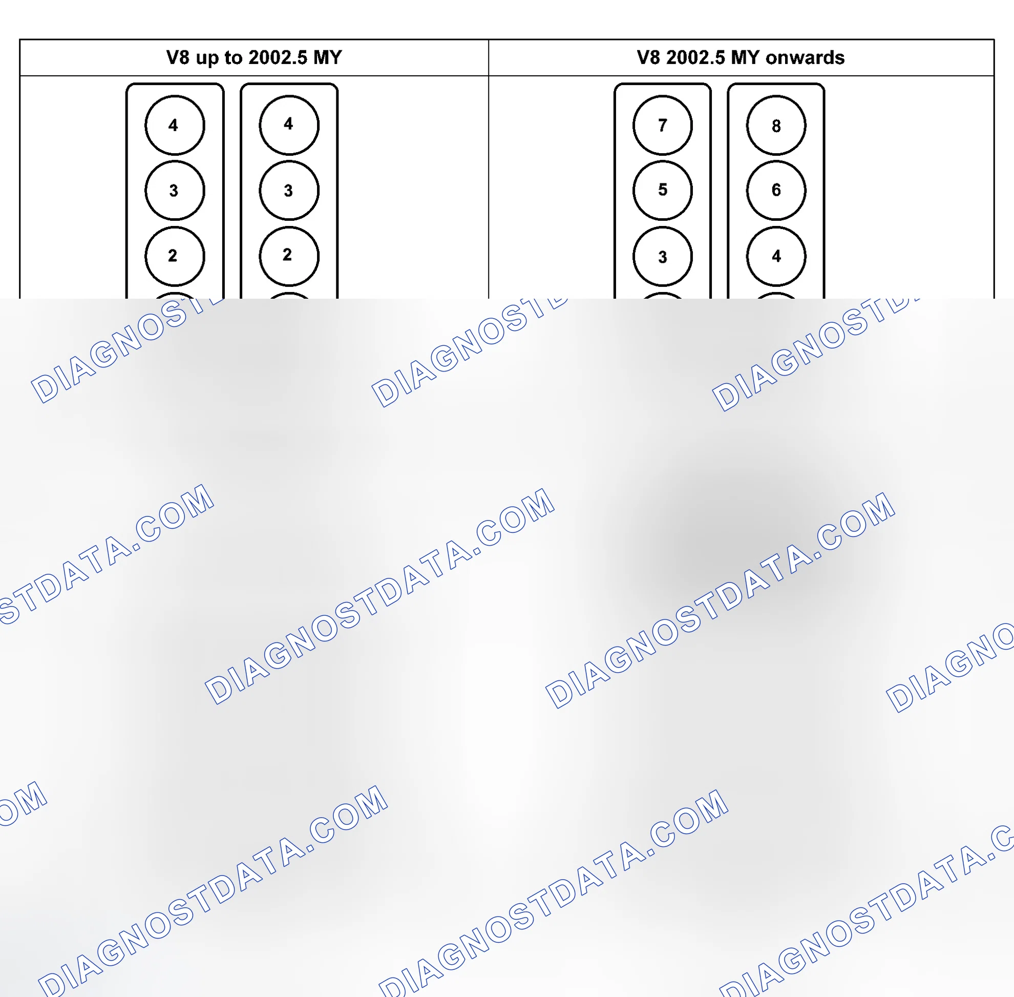 Scheme 1: CYLINDER NUMBERING