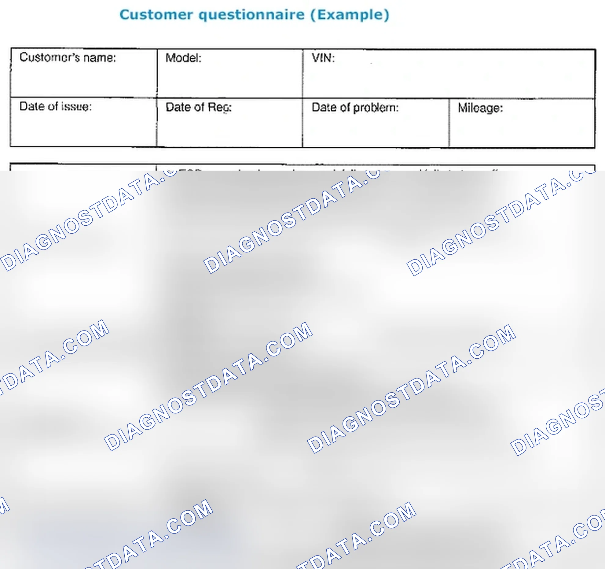 Scheme 9: Customer complaint analysis