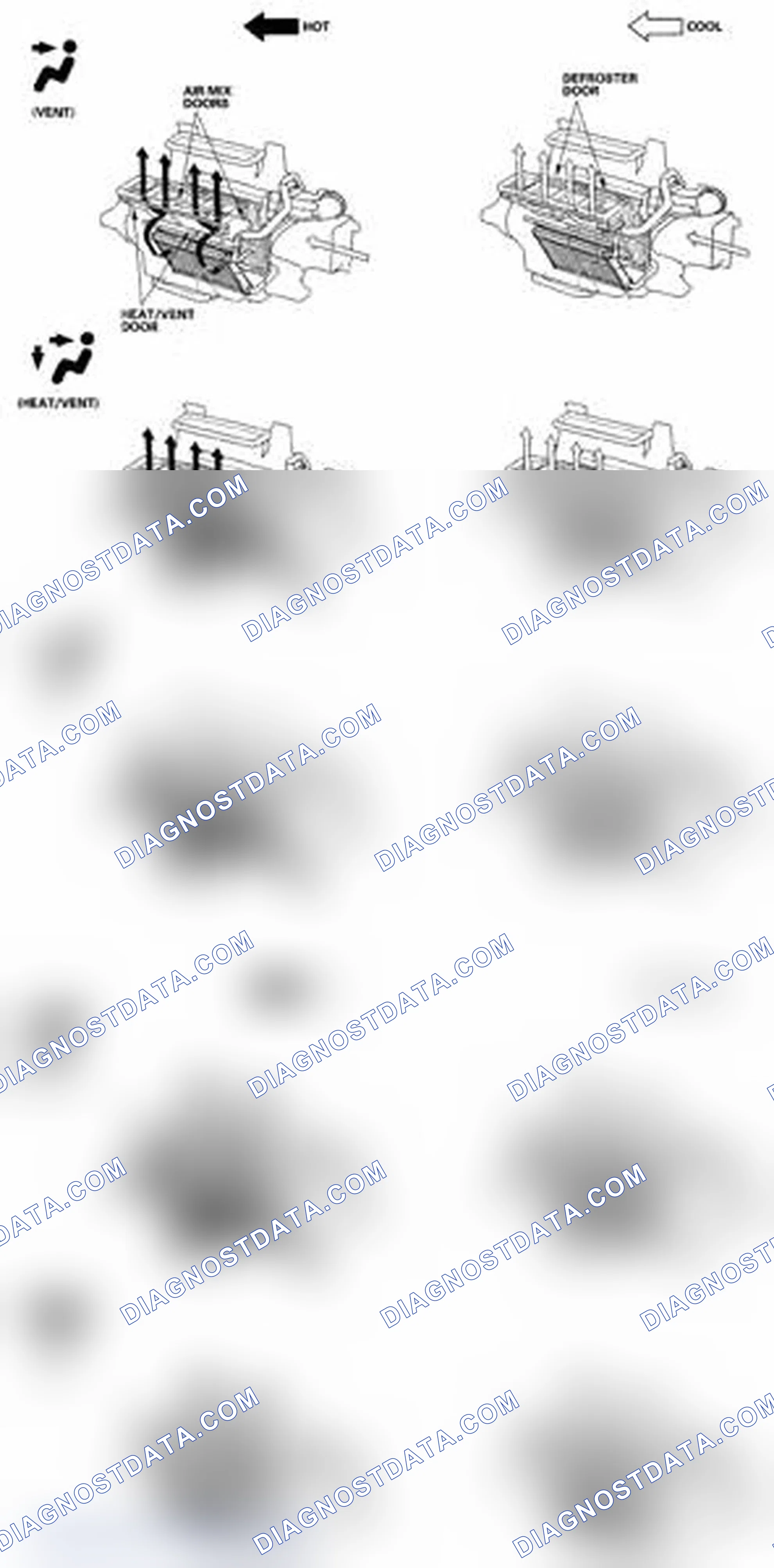Scheme 17: Climate Control Door Positions
