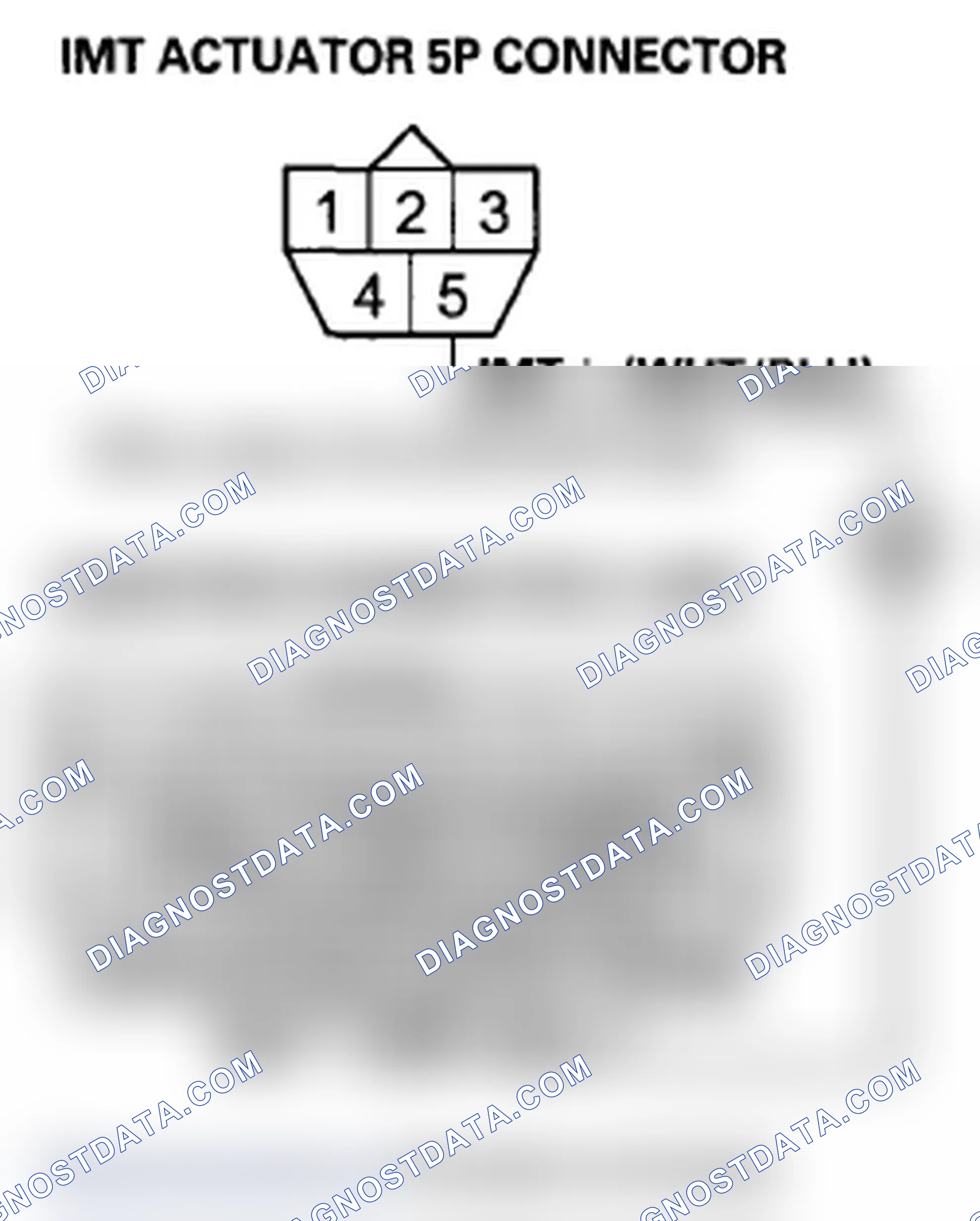 Scheme 28