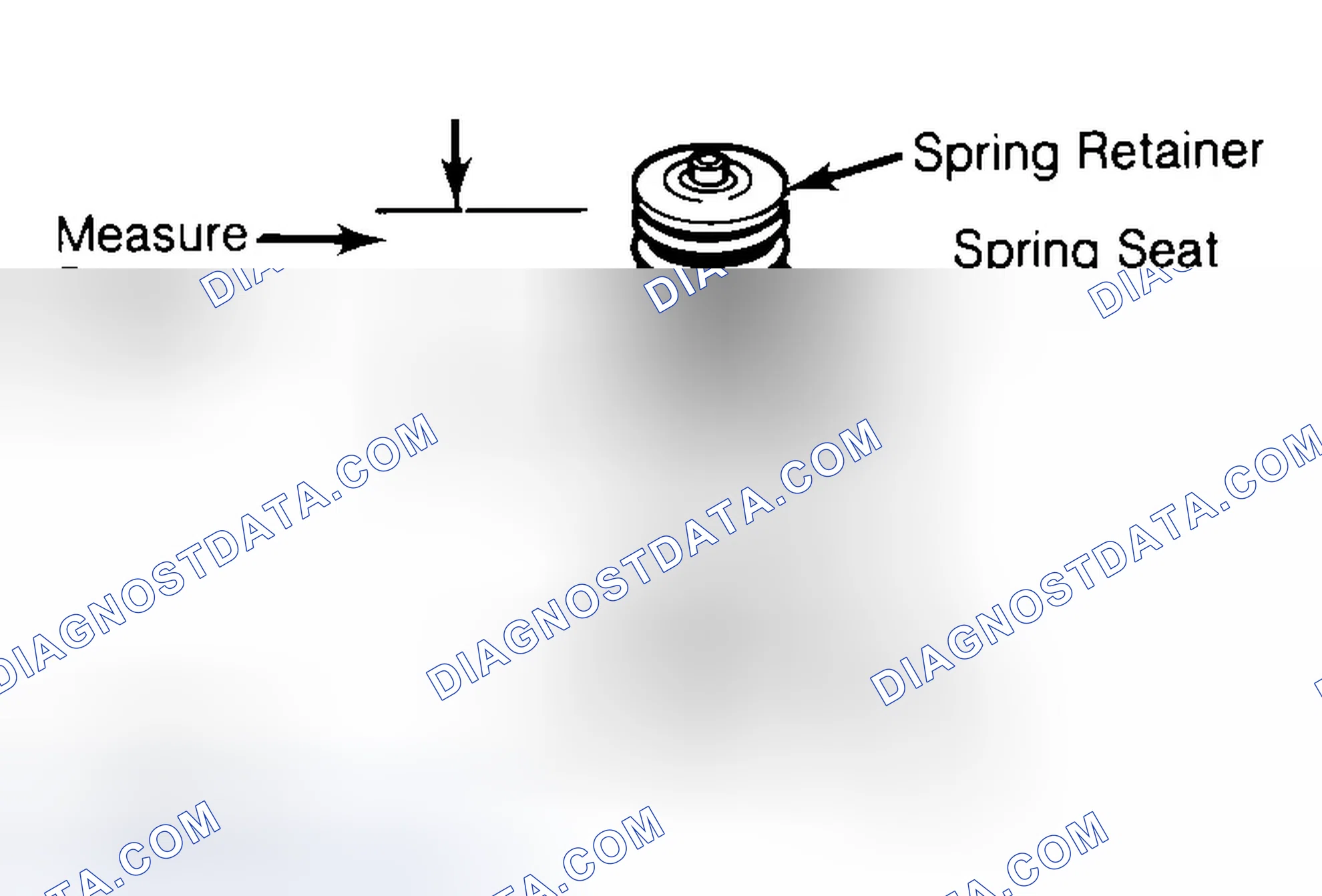Scheme 21: Measuring Valve Spring Installed Height