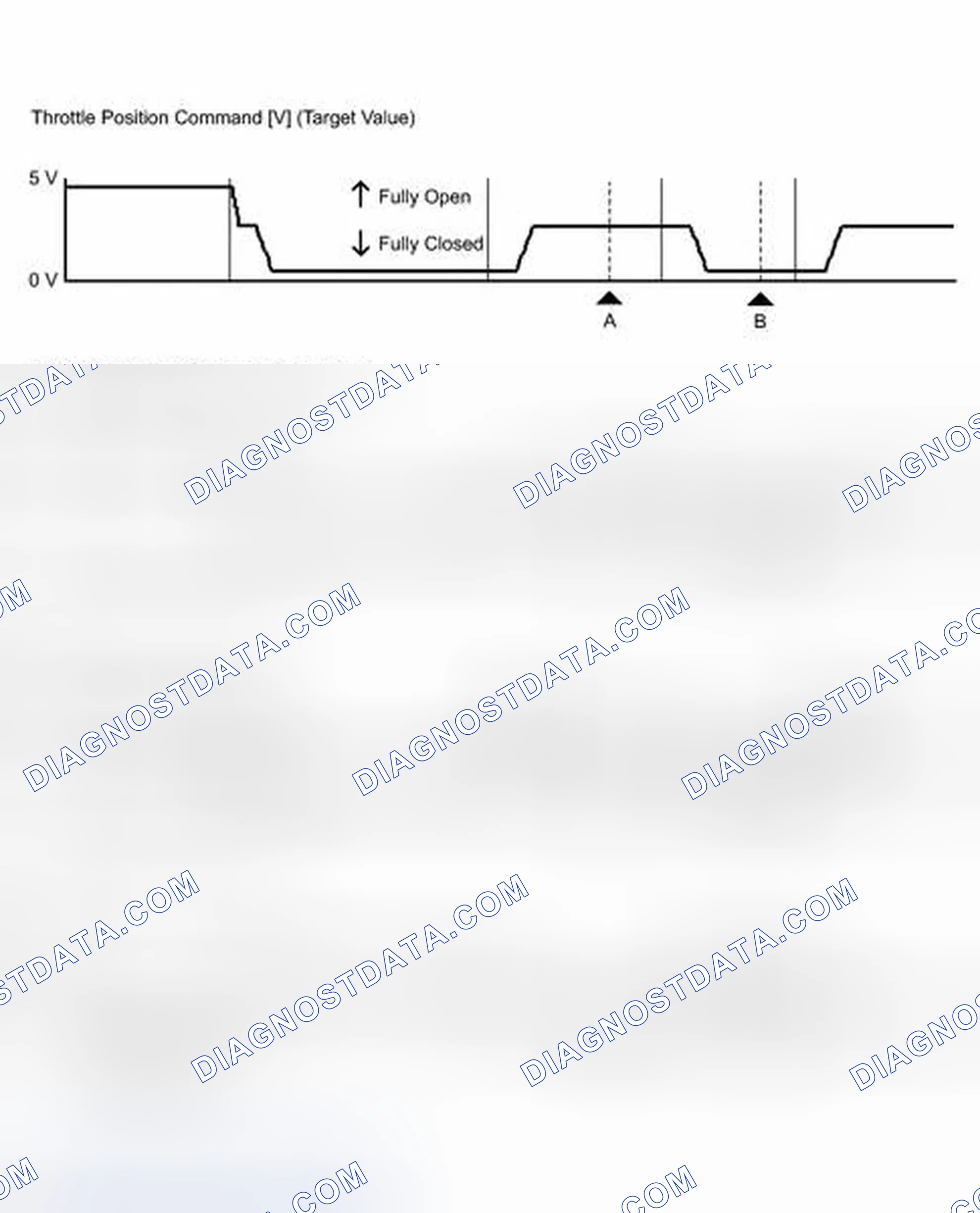 Scheme 39