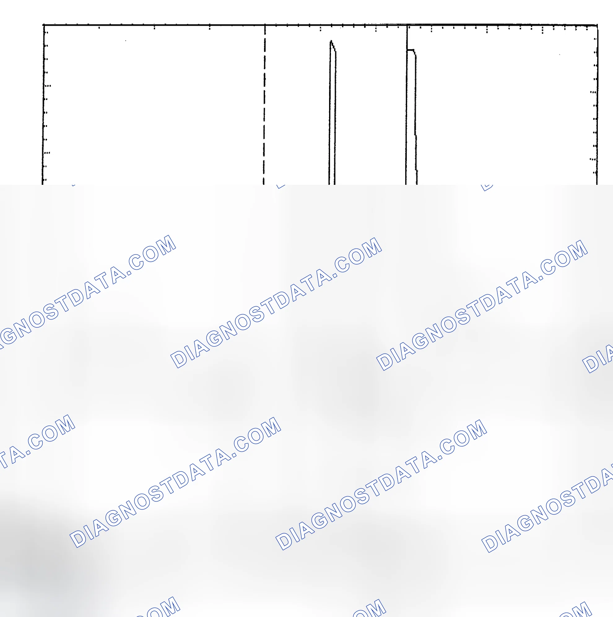 Scheme 6: Identifying Current Controlled Type Injector Pattern