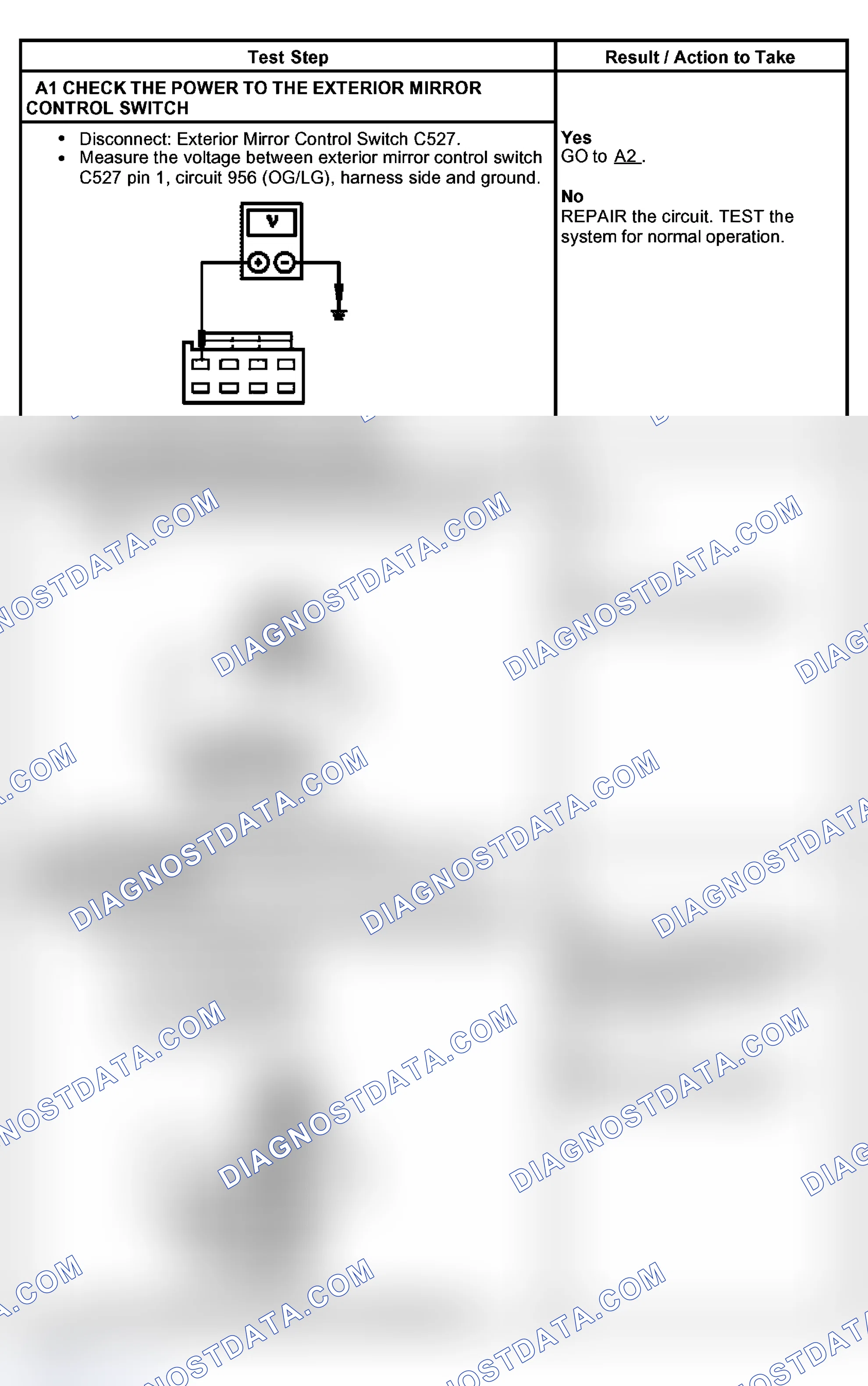 Scheme 4: PINPOINT TEST A: THE MIRRORS ARE INOPERATIVE