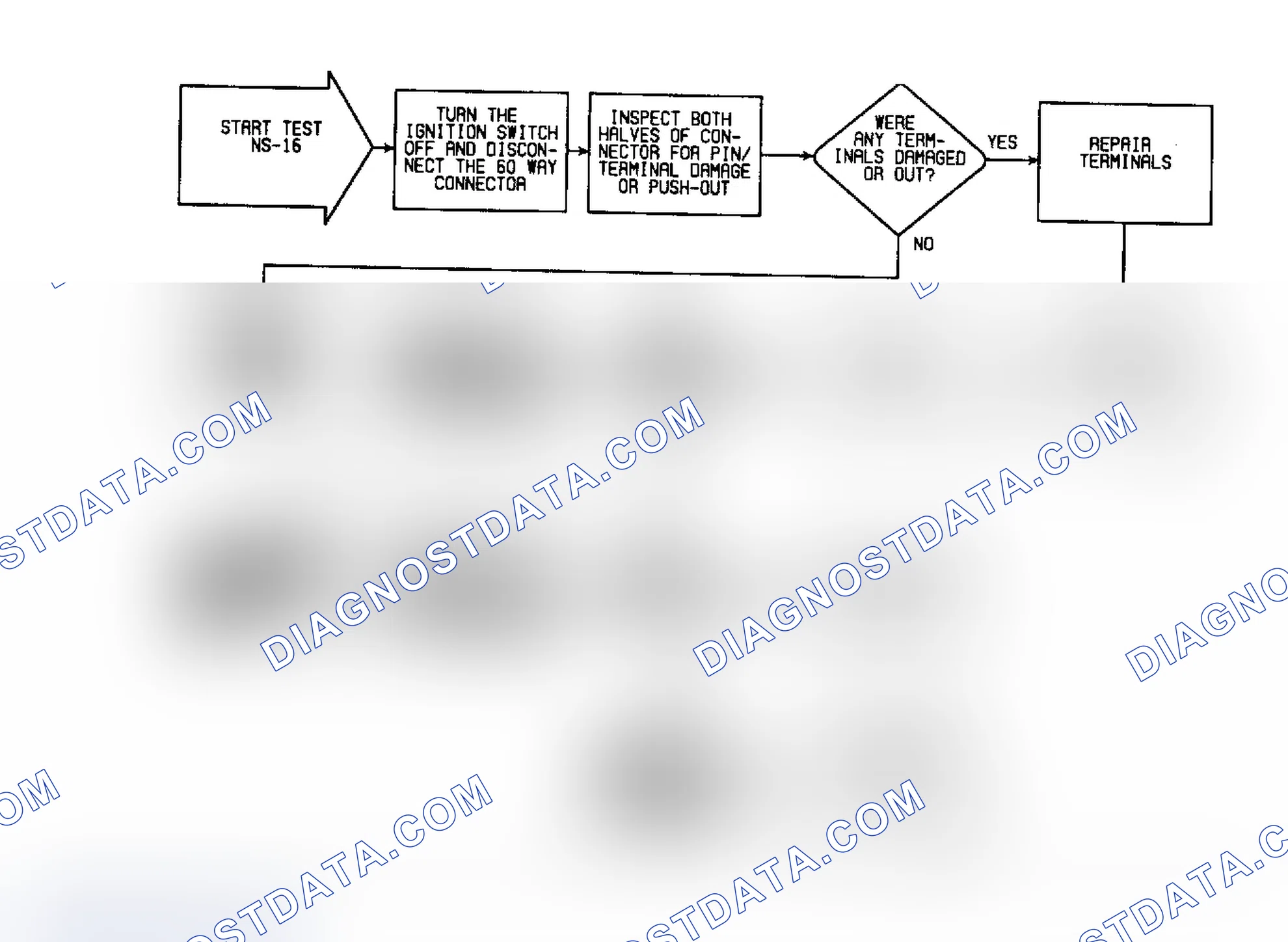 Scheme 245: NS16 (1 of 3) - Checking 5-Volt Power Supply To MAP Sensor