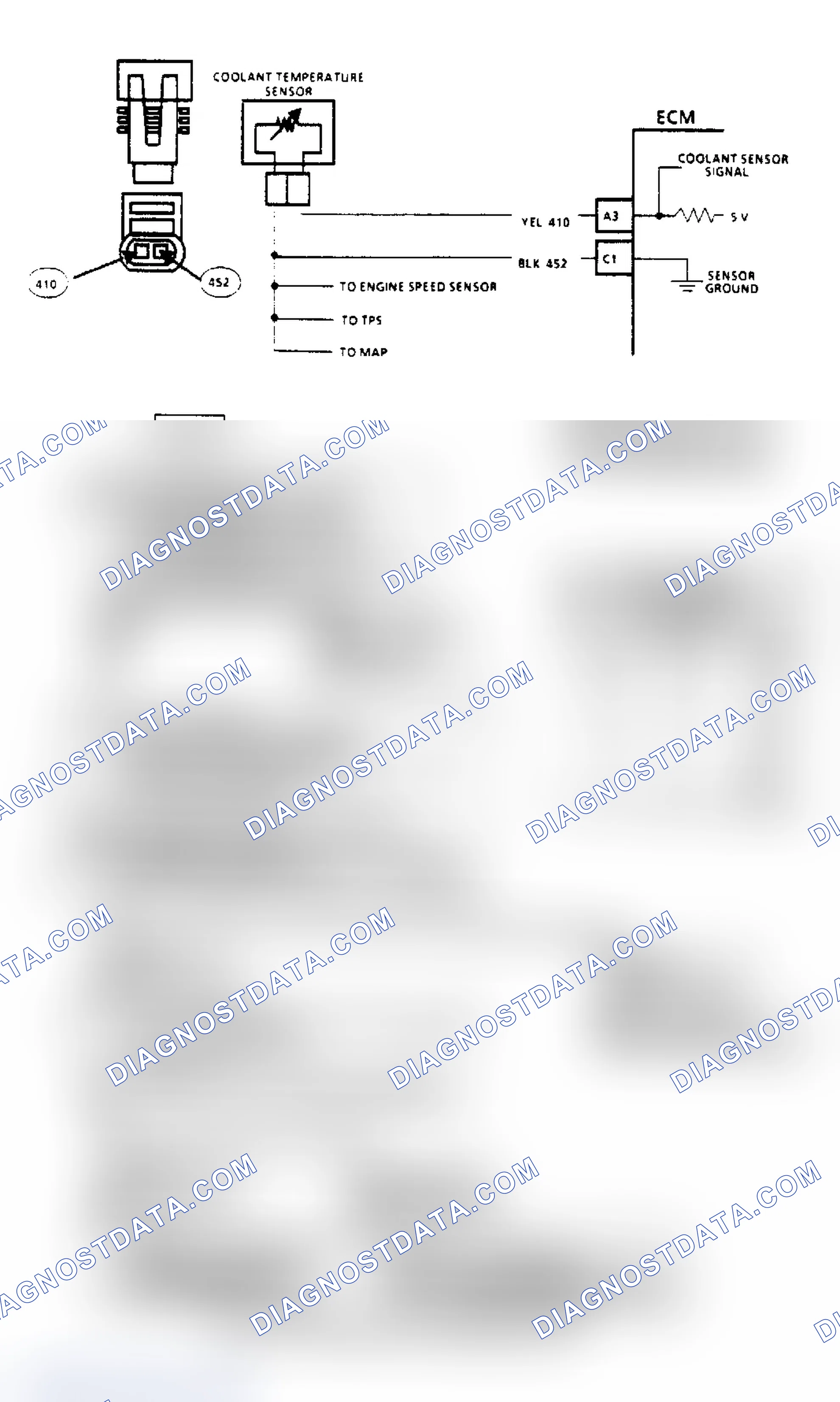 Scheme 201
