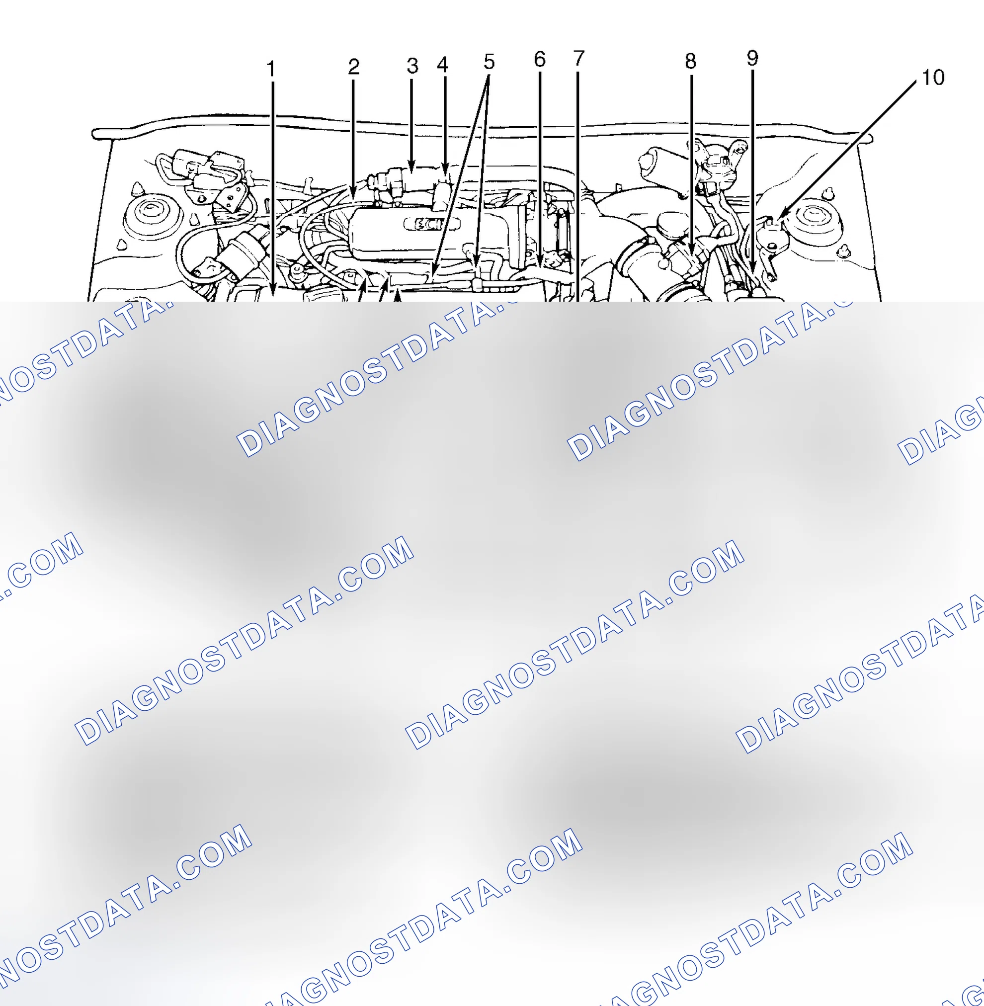 Scheme 1: Engine Compartment