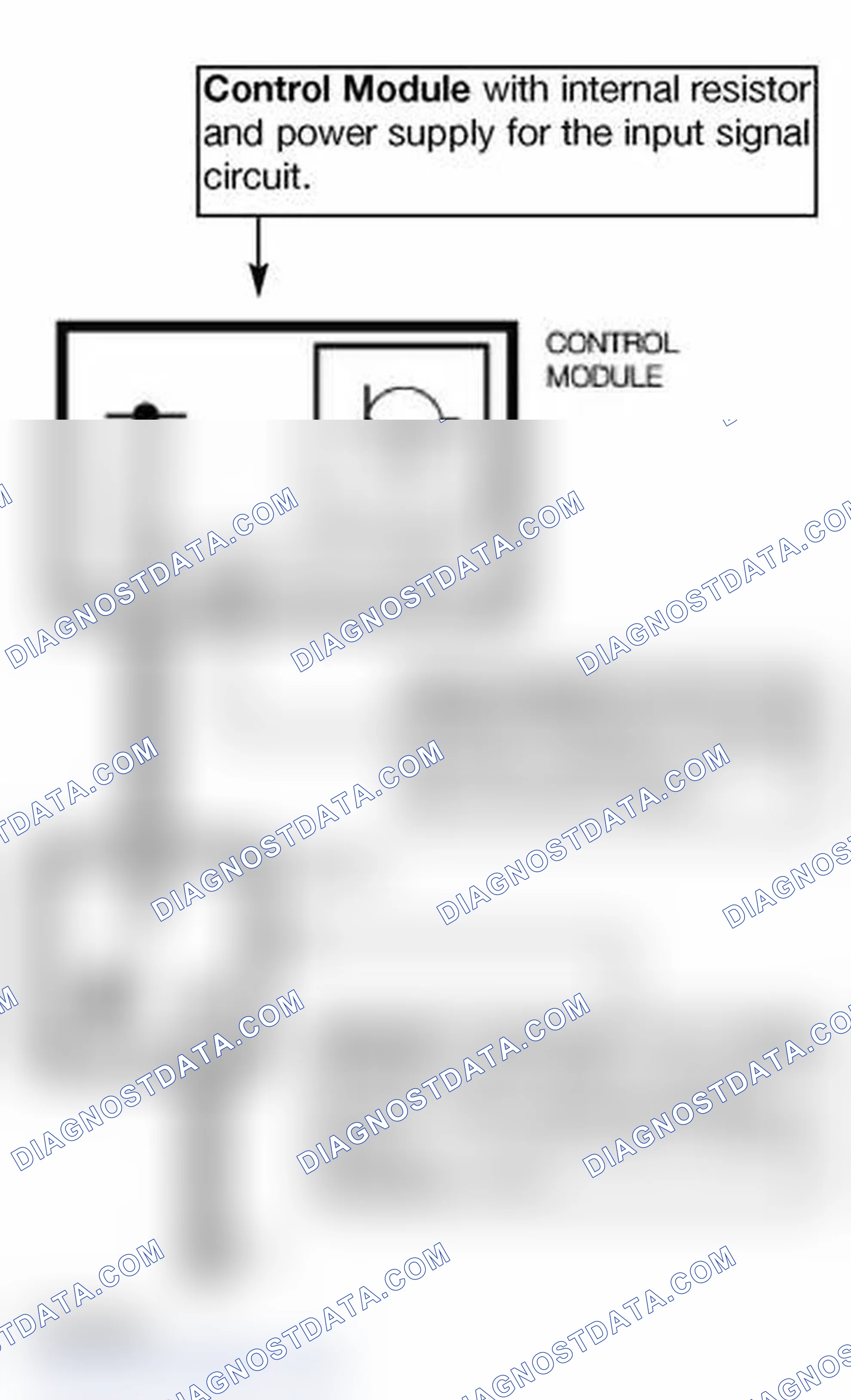 Scheme 252: Switched B- Signal