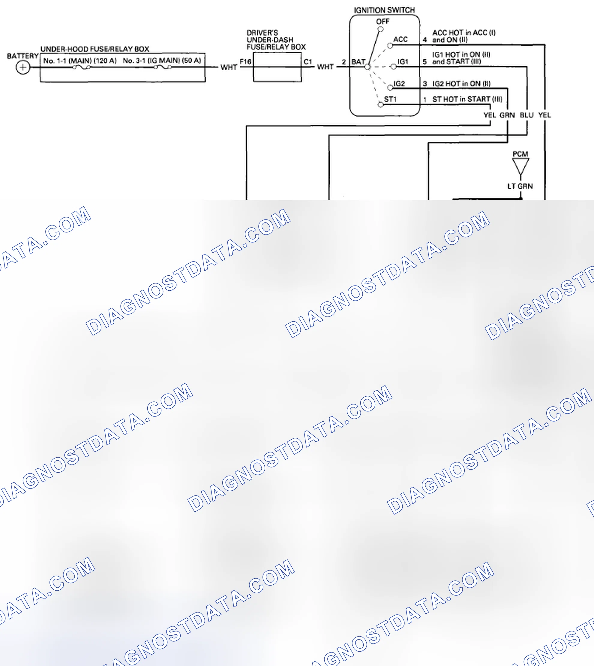 Scheme 2: Circuit Diagram - Without Keyless Access System