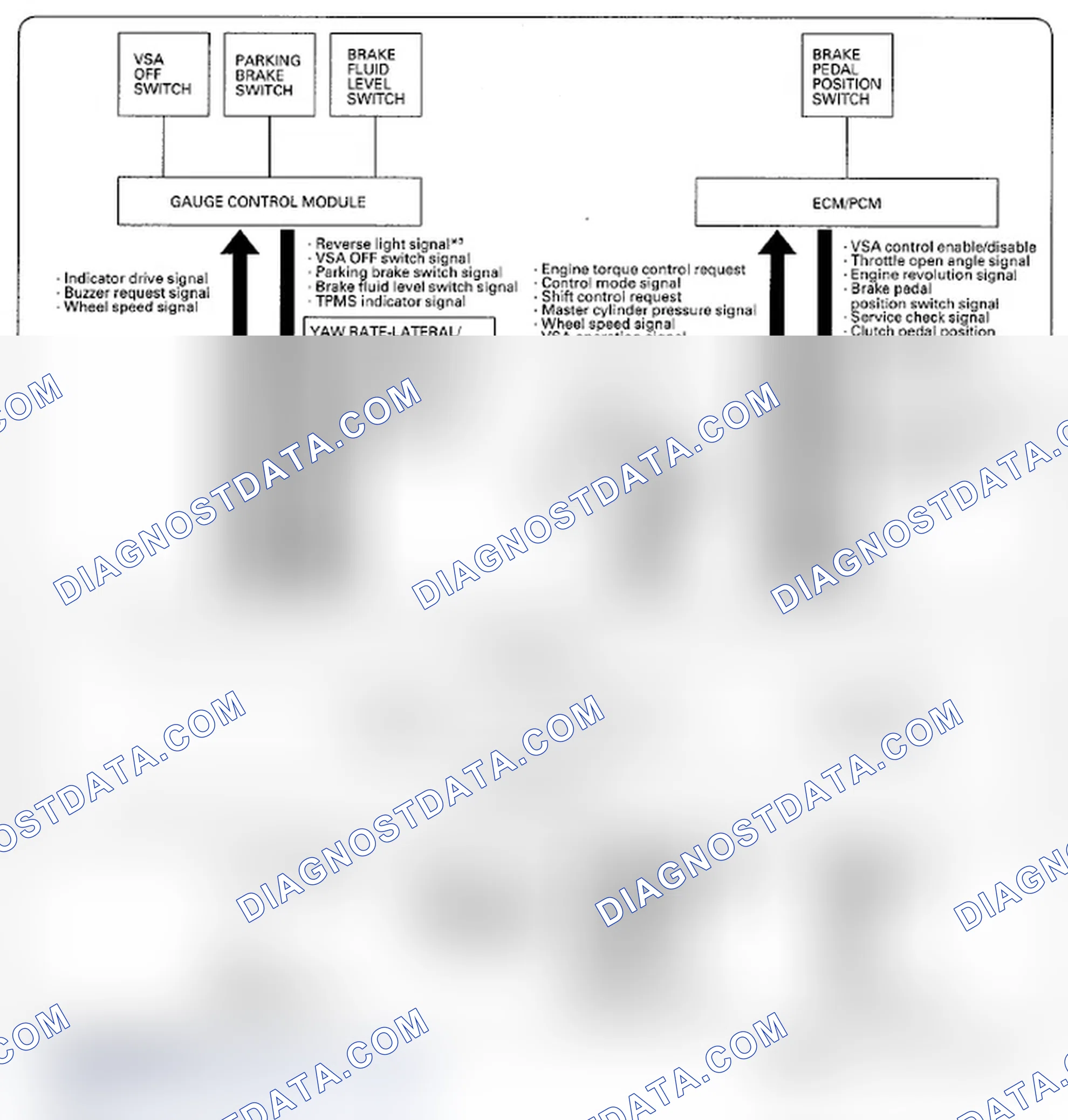 Scheme 7: System Outline