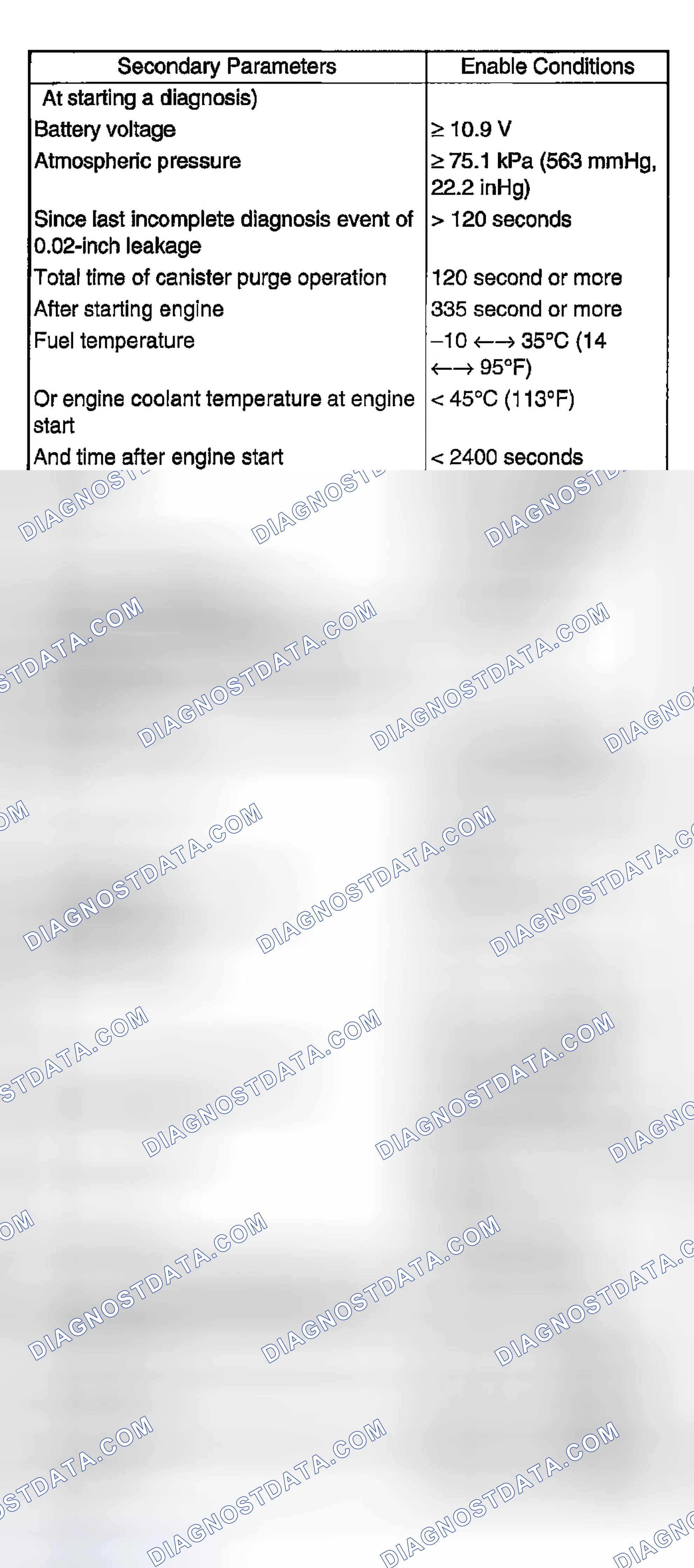 Scheme 2472