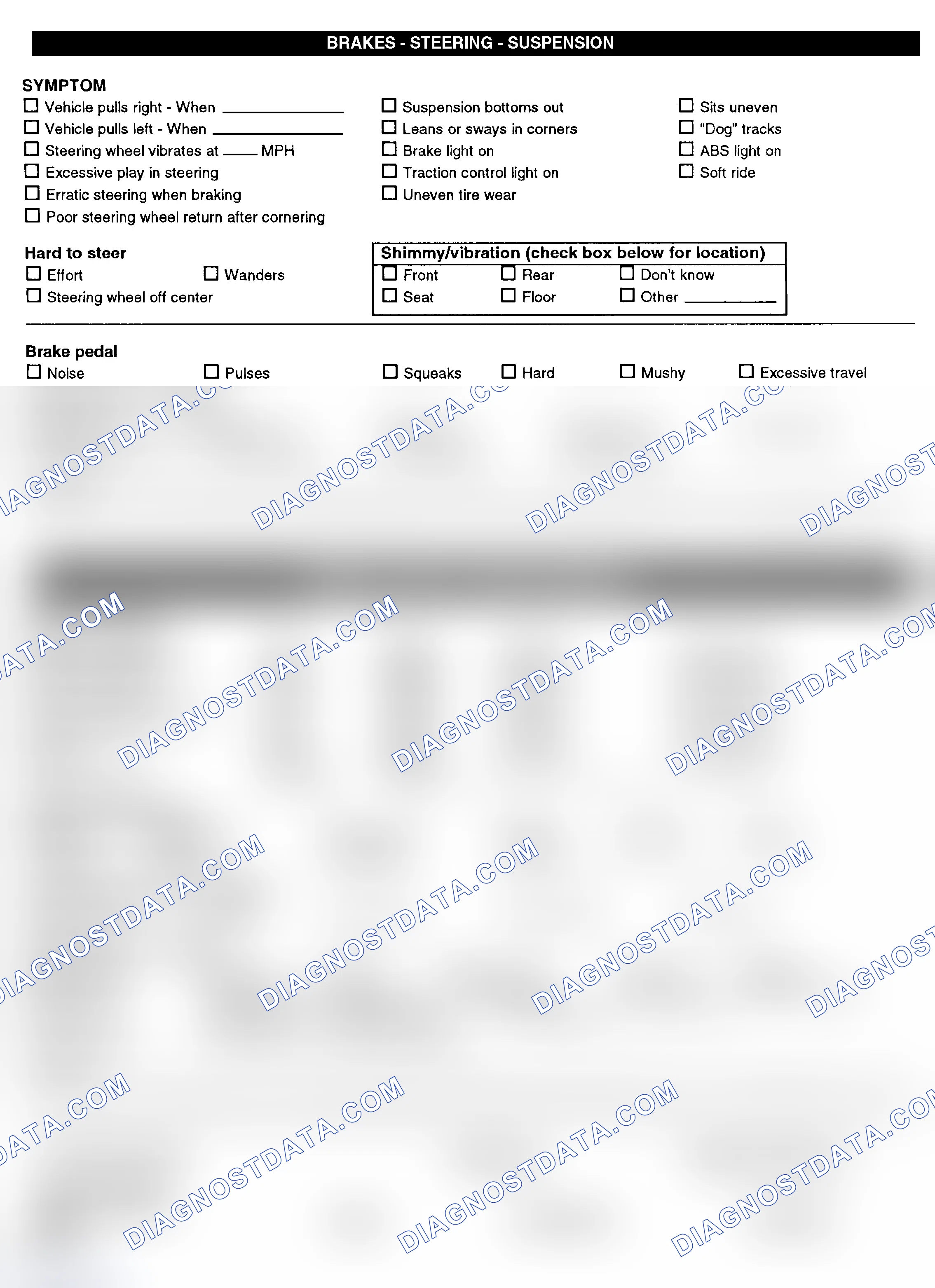 Scheme 3: Symptom Check List - Page 2