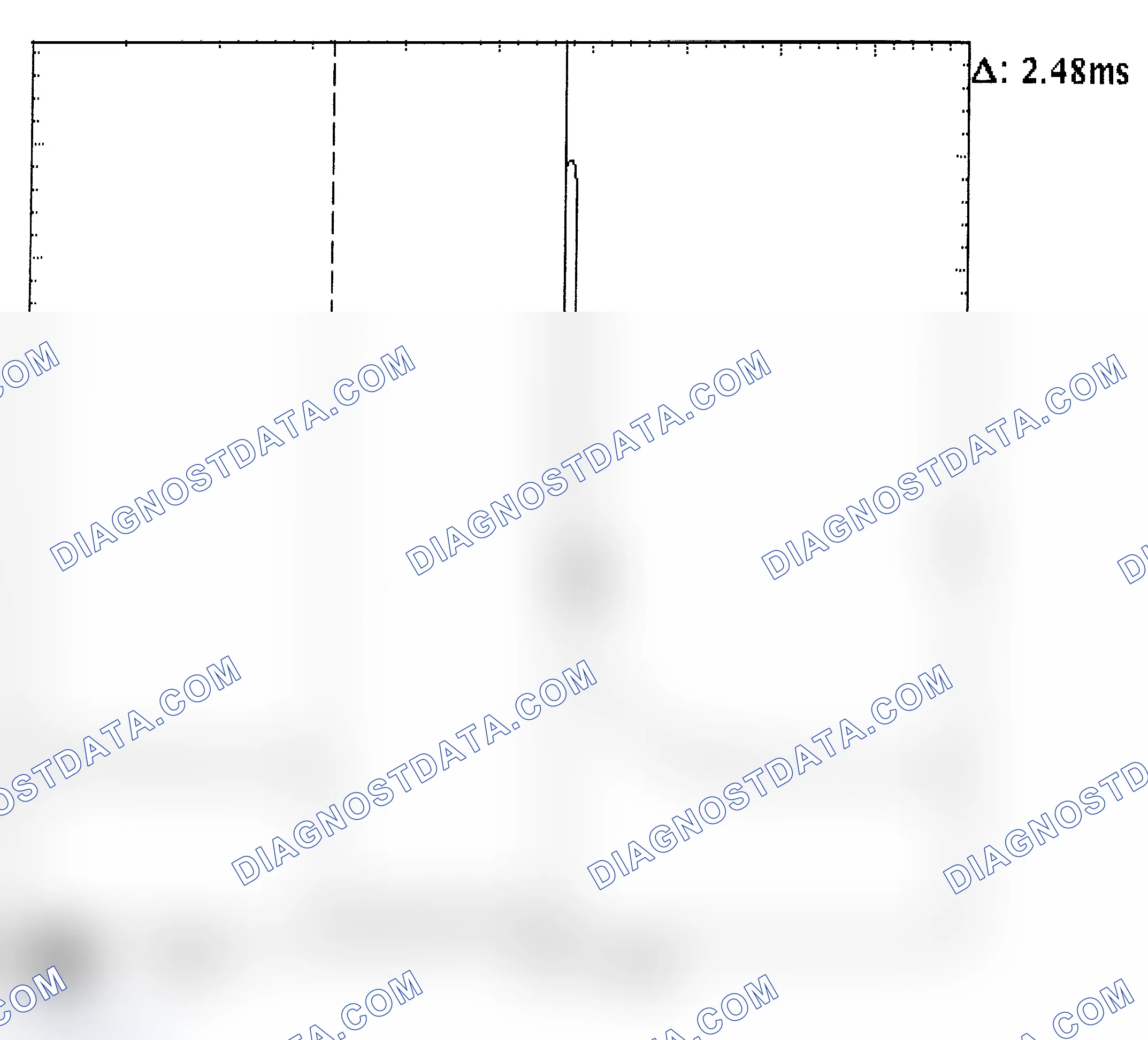 Scheme 24: Injector Bank - Known Good - Voltage Pattern