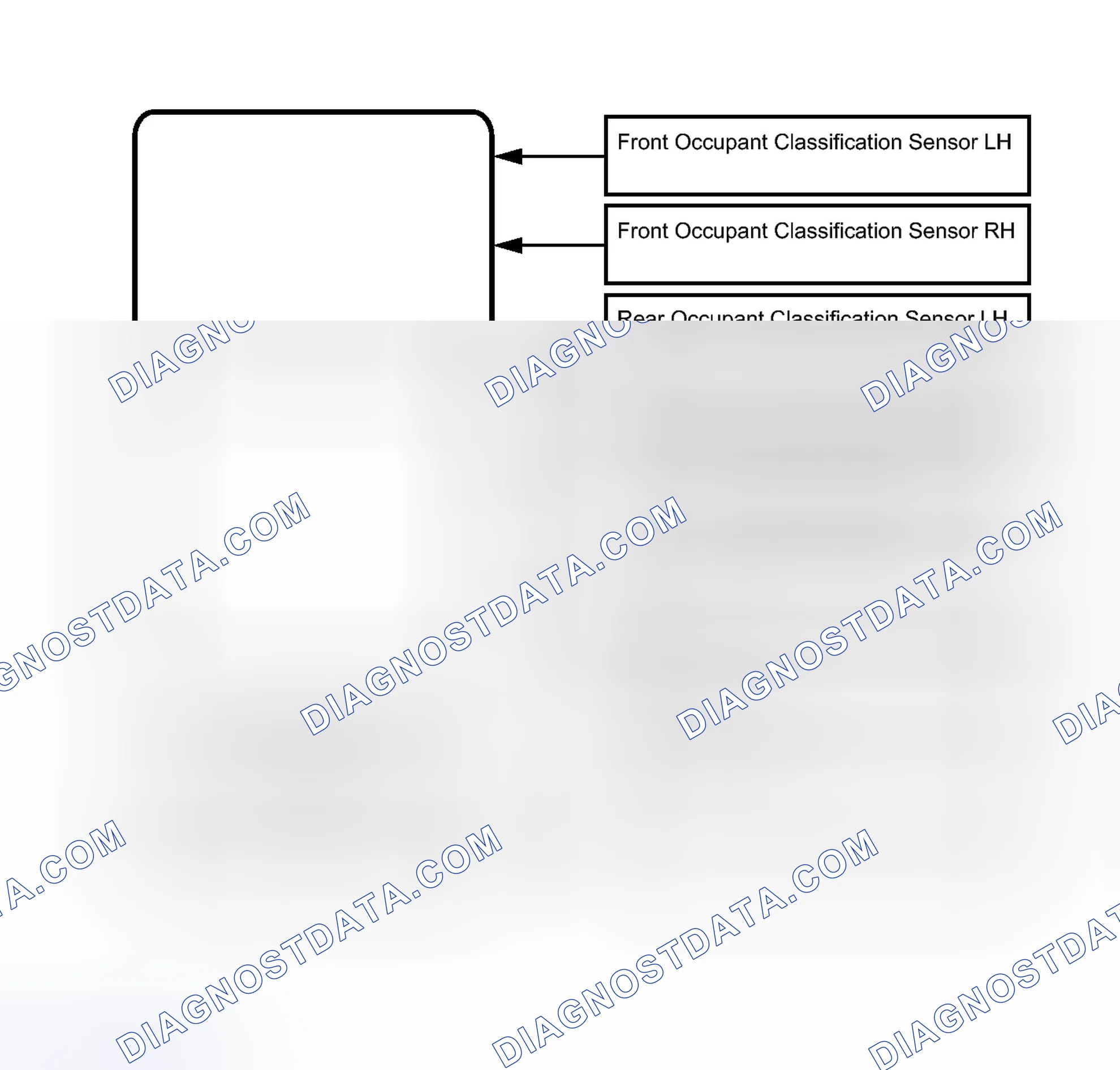 Scheme 6: SYSTEM DIAGRAM [05/2013 - ]