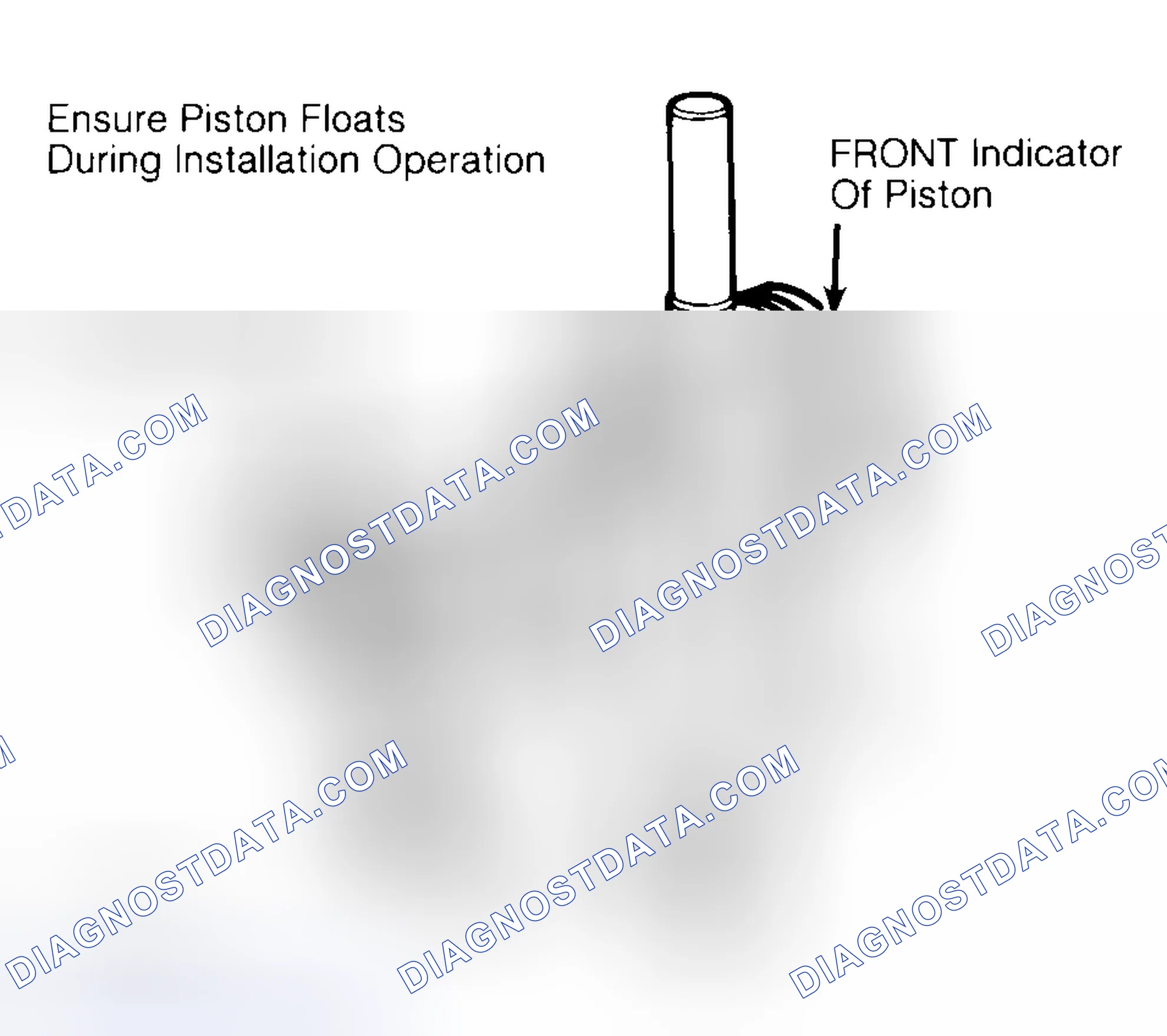 Scheme 12: Installing Typical Piston Pin