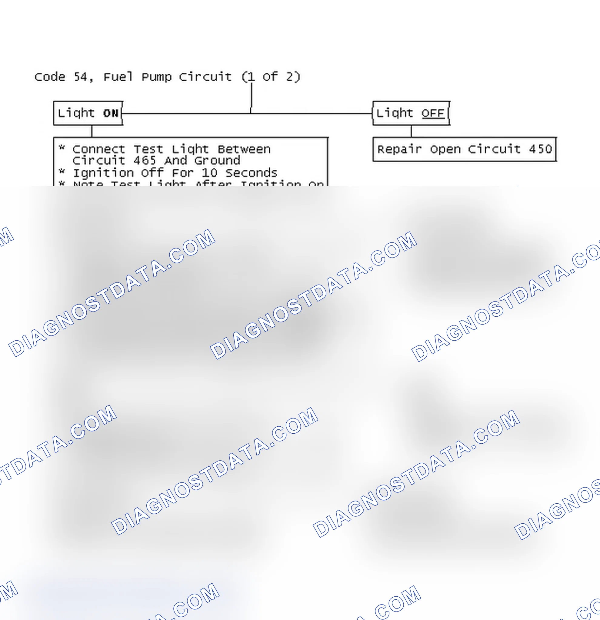 Scheme 84: Code 54, Fuel Pump Circuit (1 Of 2)