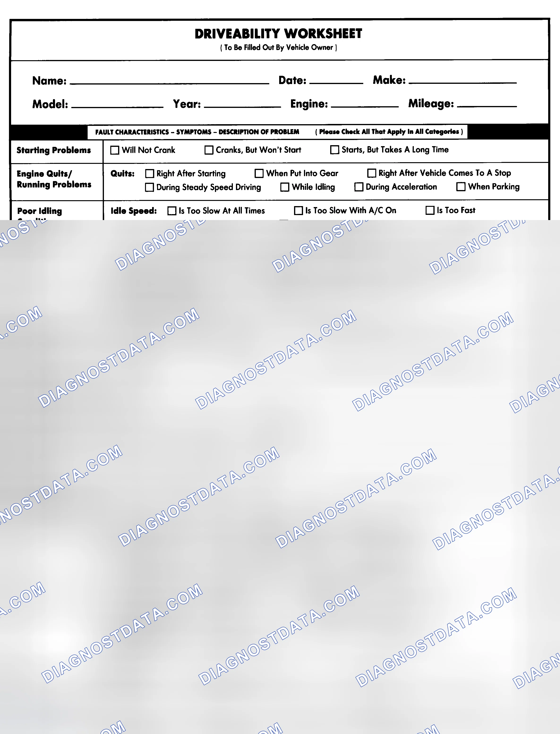 Scheme 1: Entire Vehicle - Symptom Check List For Customer