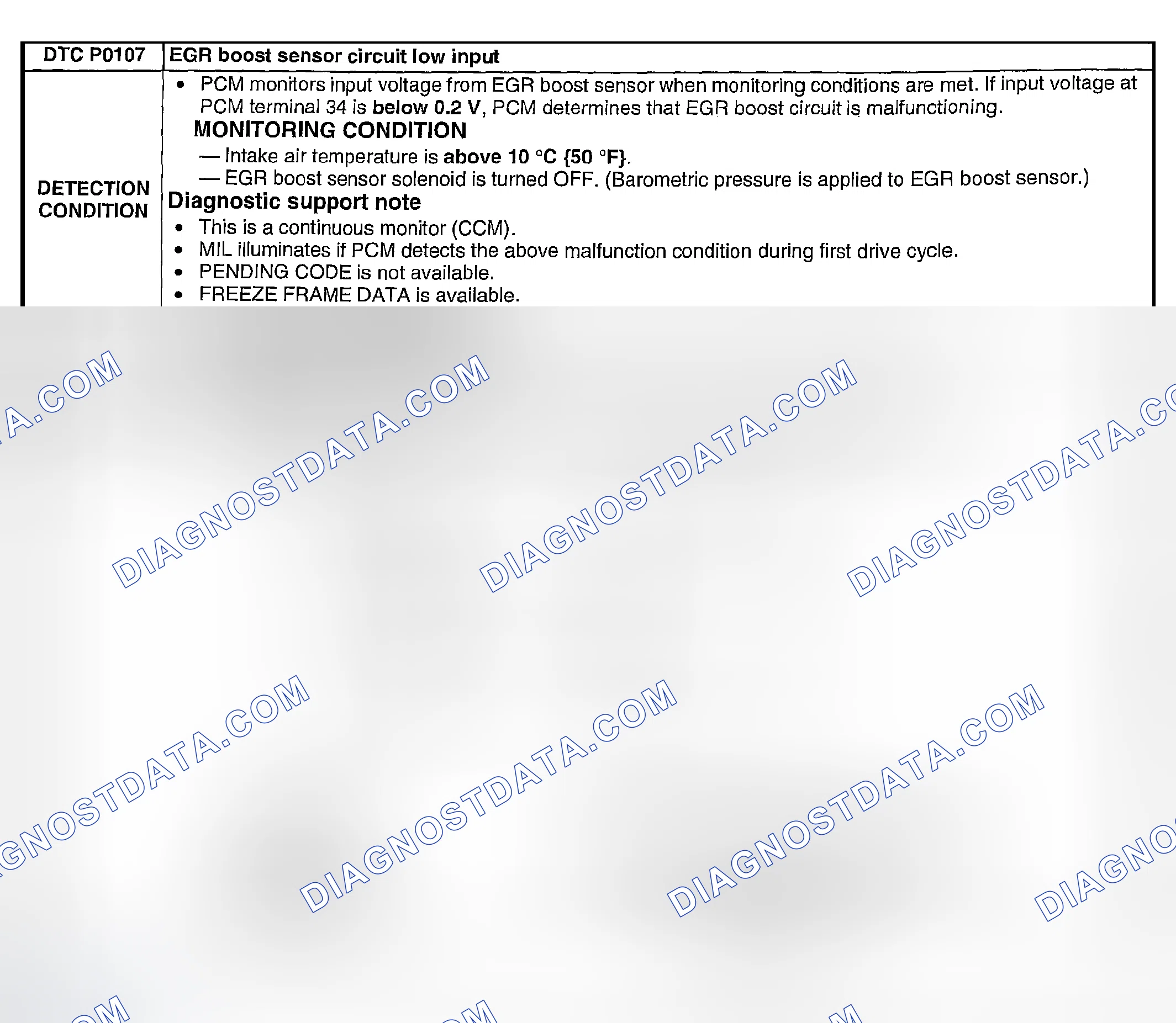Scheme 40: DTC P0107: EGR BOOST SENSOR CIRCUIT LOW INPUT