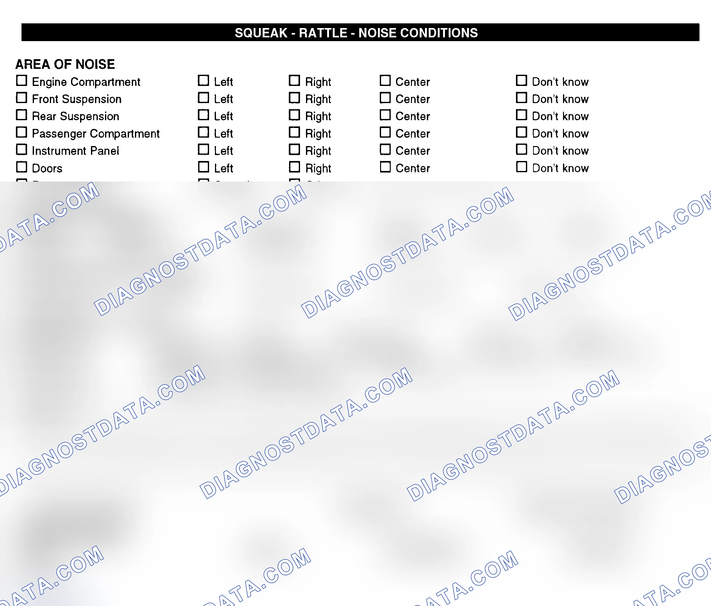 Scheme 11: Squeak, Rattle, & Noise Conditions