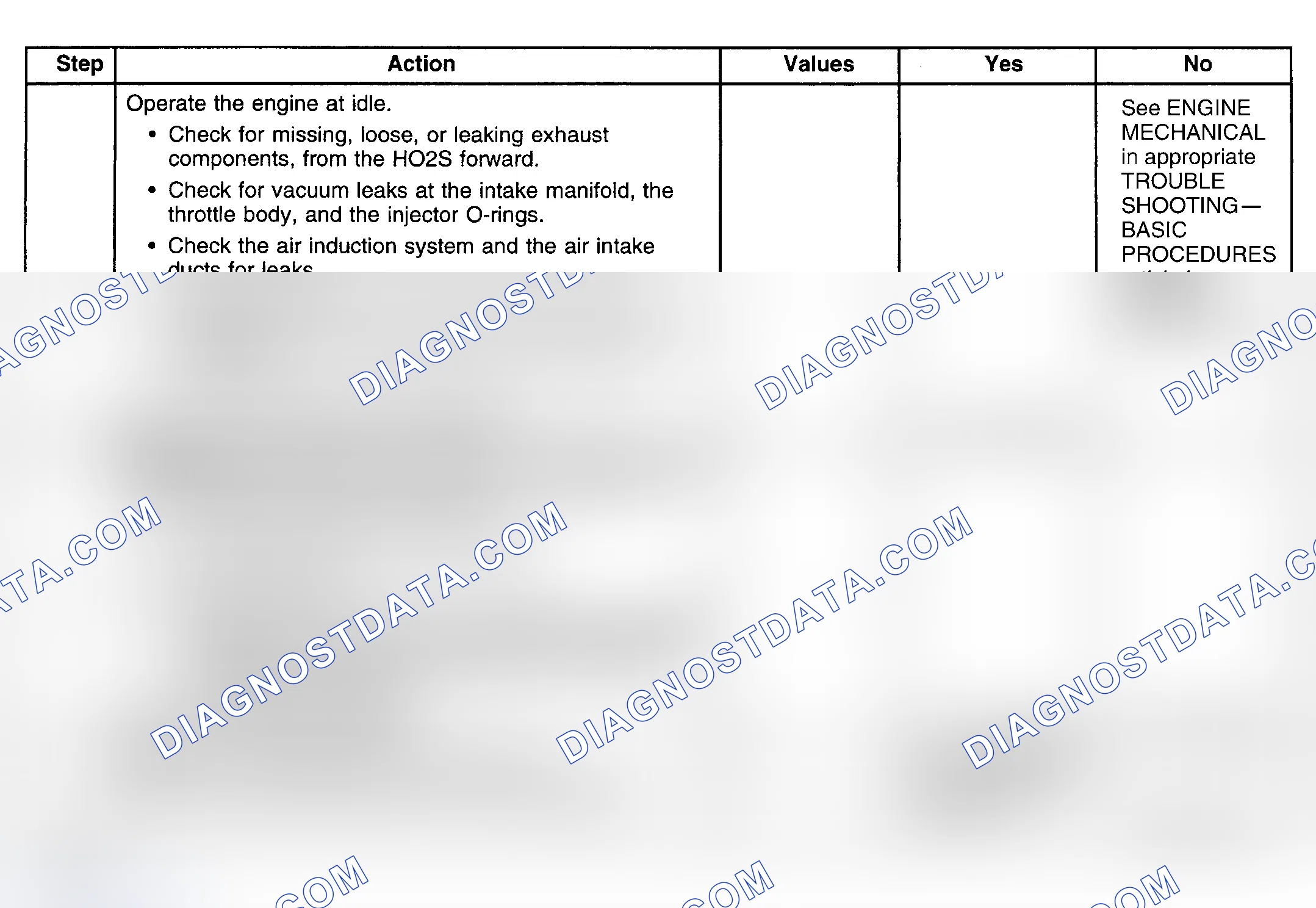 Scheme 309
