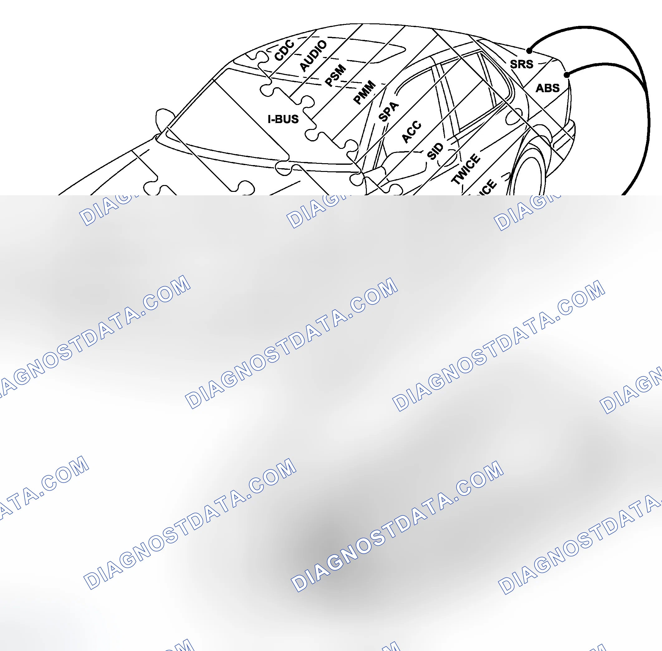 Scheme 86: P-bus and I-bus
