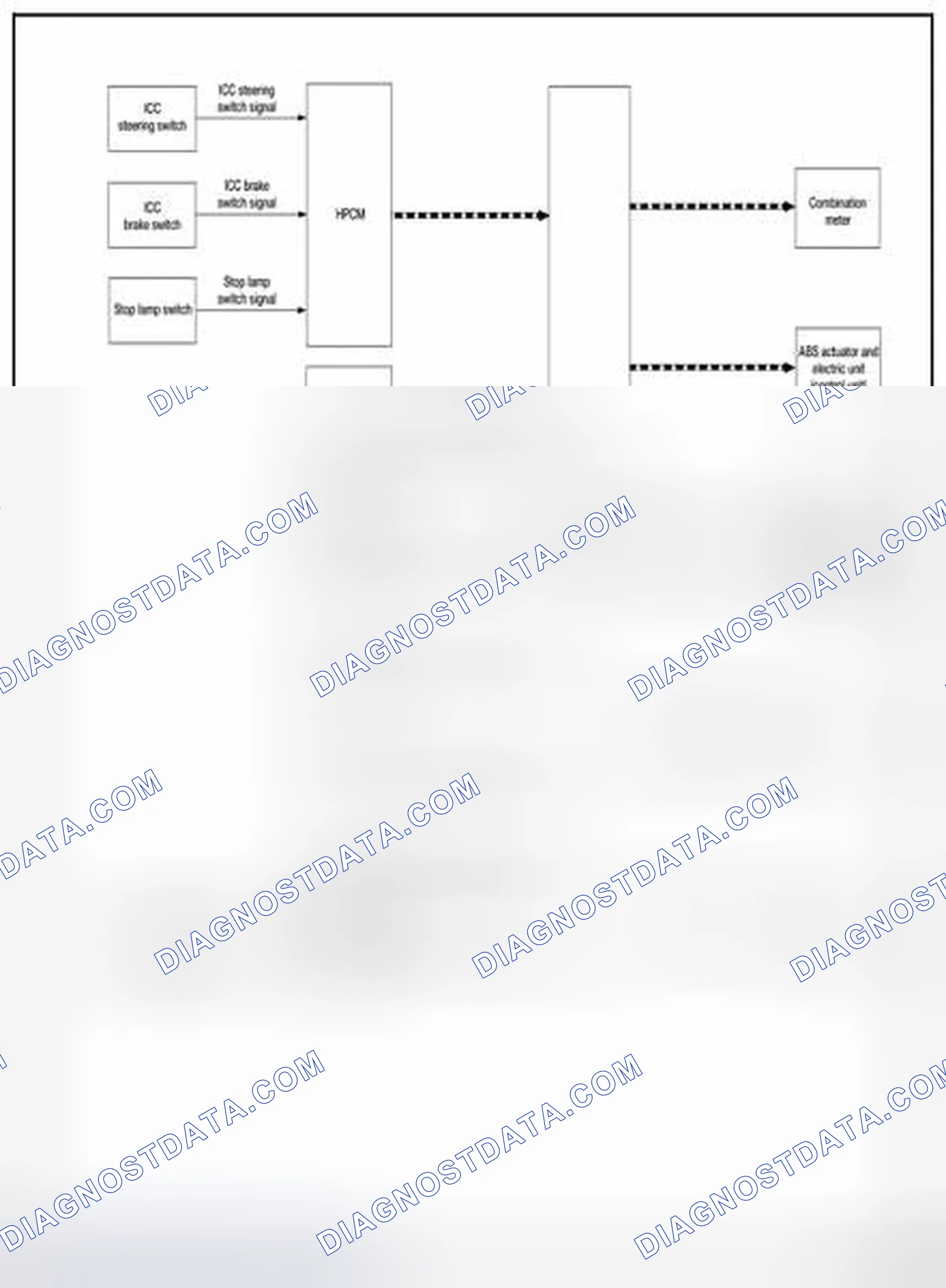 Scheme 589: System Diagram