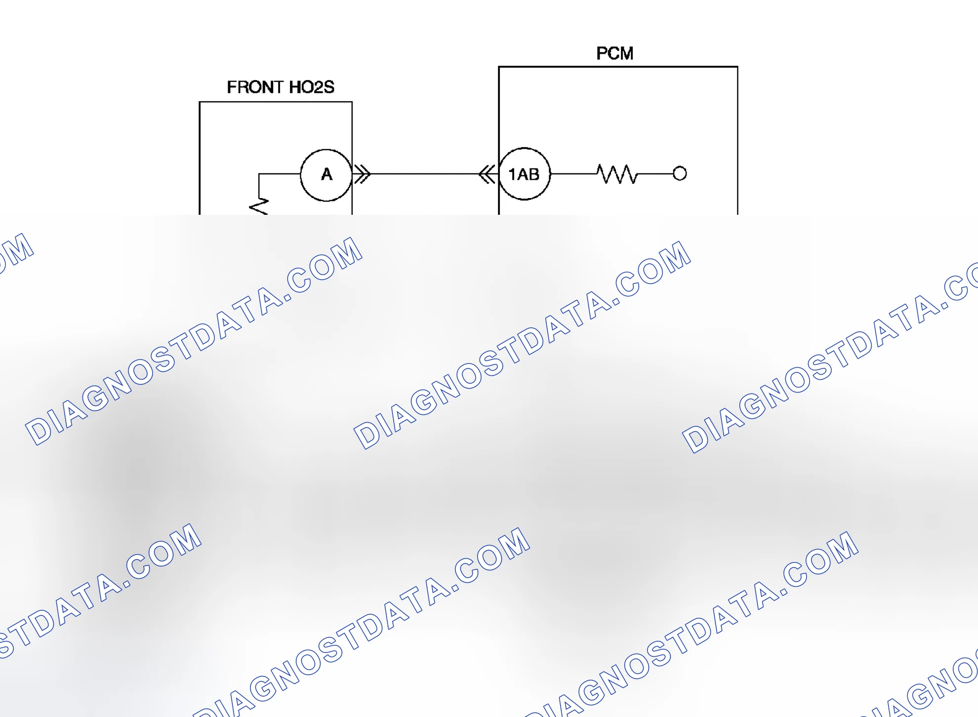 Scheme 21: Diagnostic Procedure