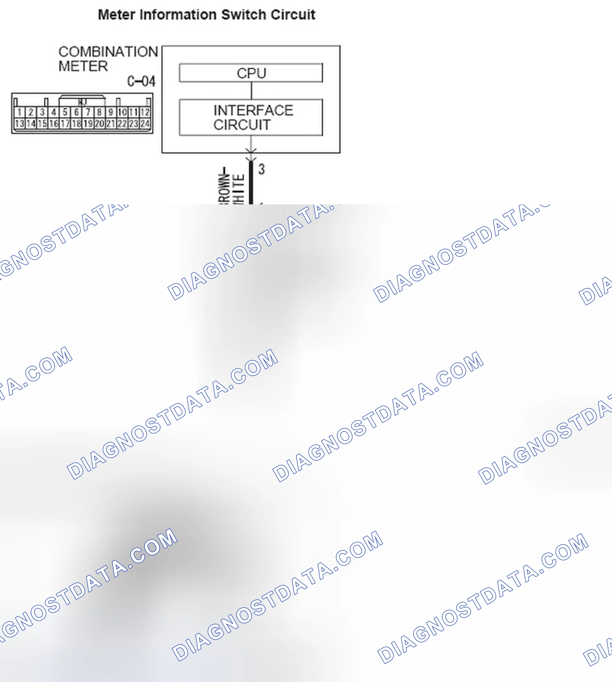 Scheme 3