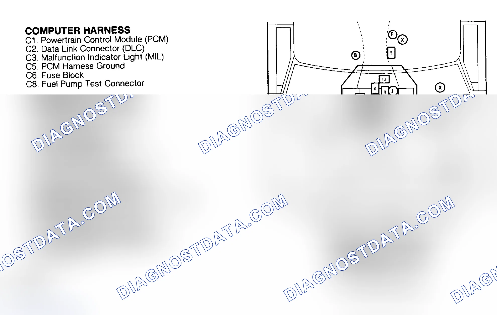 Scheme 129