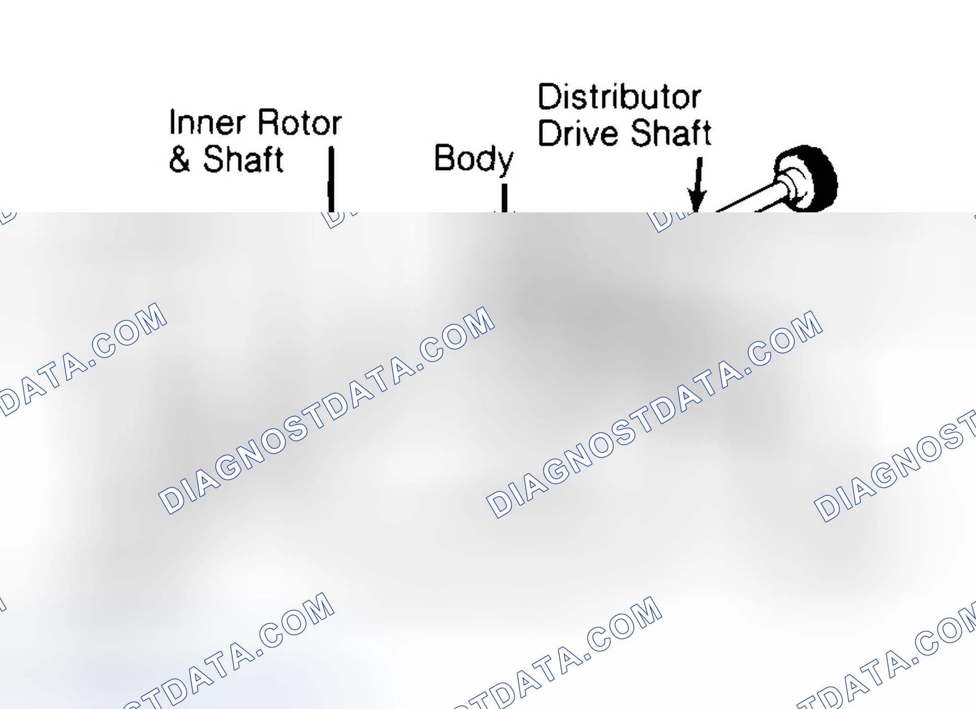 Scheme 32: Typical Rotor Type Oil Pump