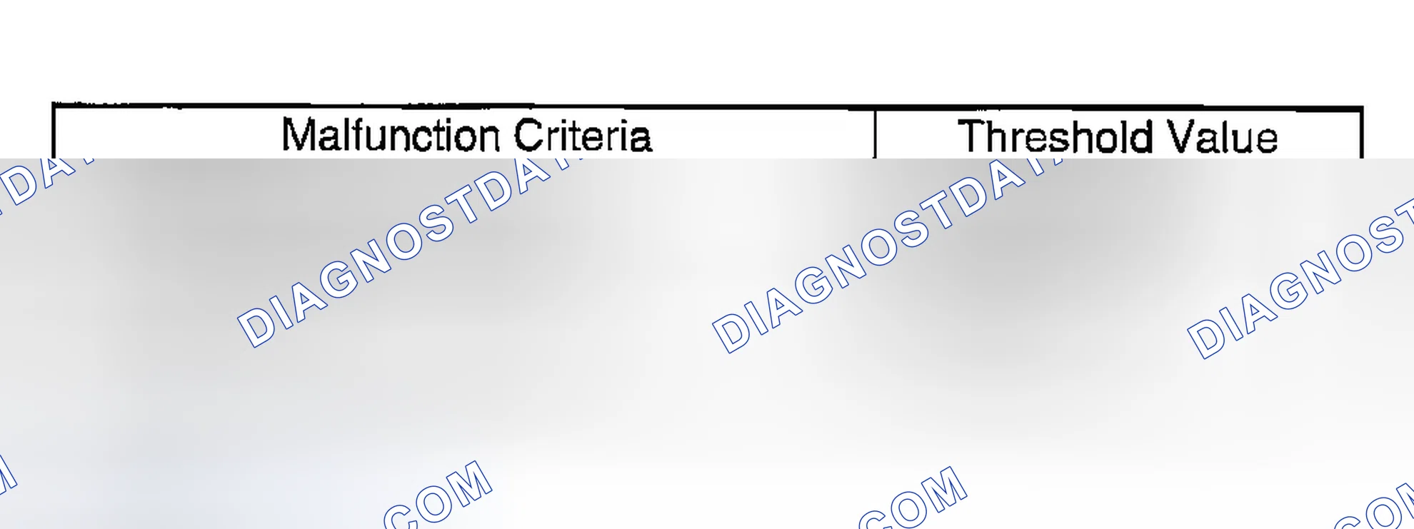 Scheme 2507: DIAGNOSTIC METHOD